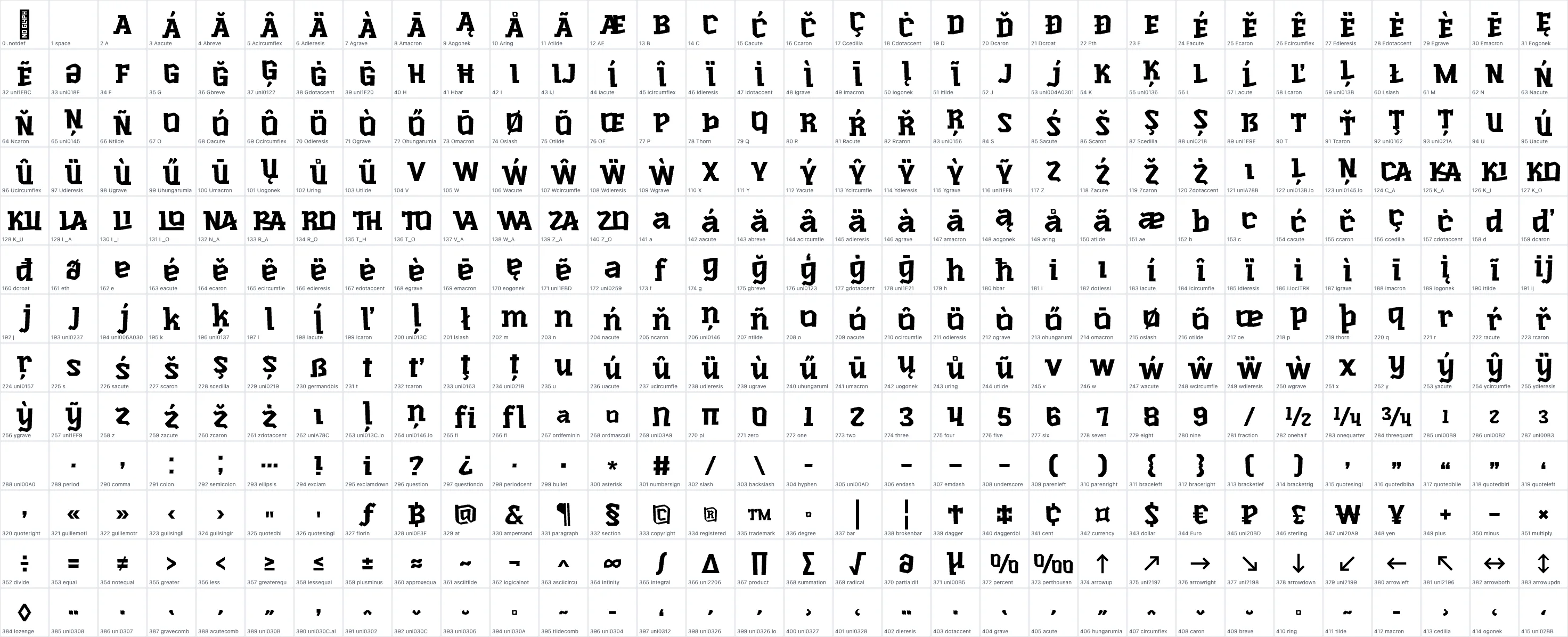 Kinetix luxe Bold OpenType glyph-ID atlas page 1