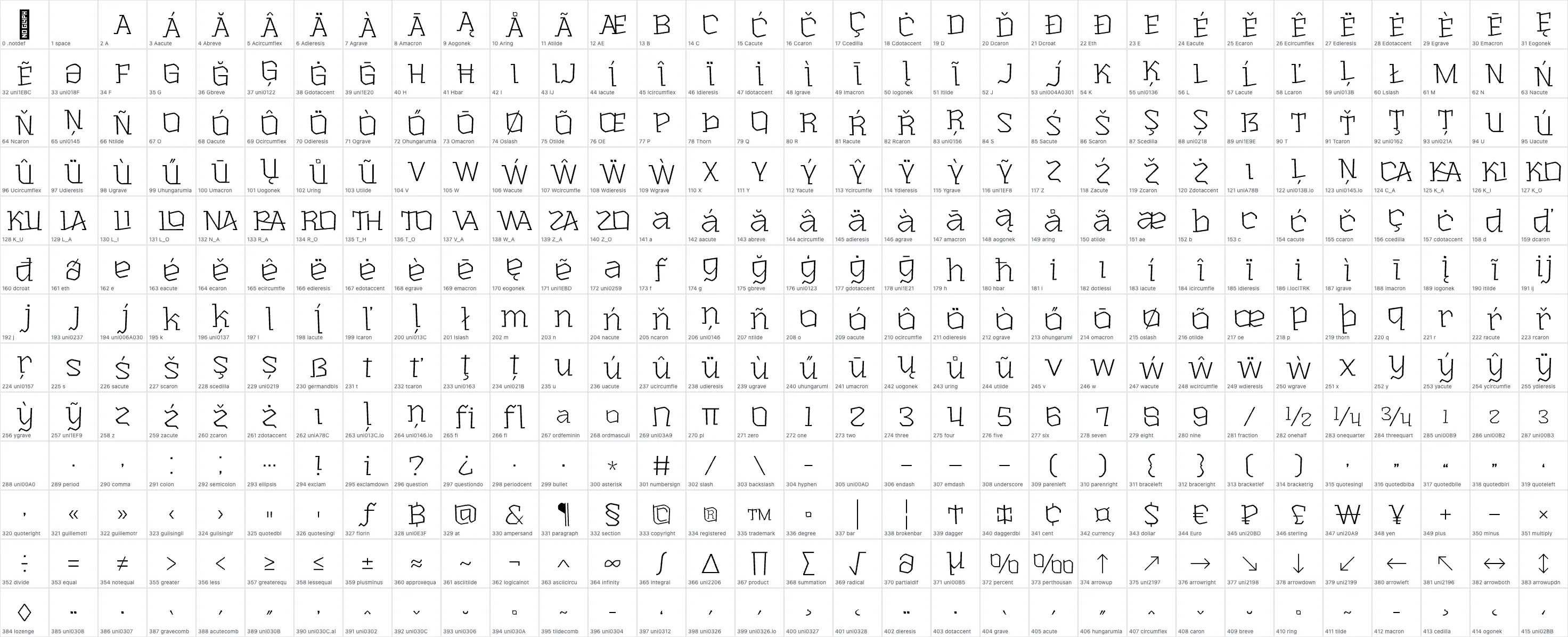 Kinetix luxe ExtraLight OpenType glyph-ID atlas page 1