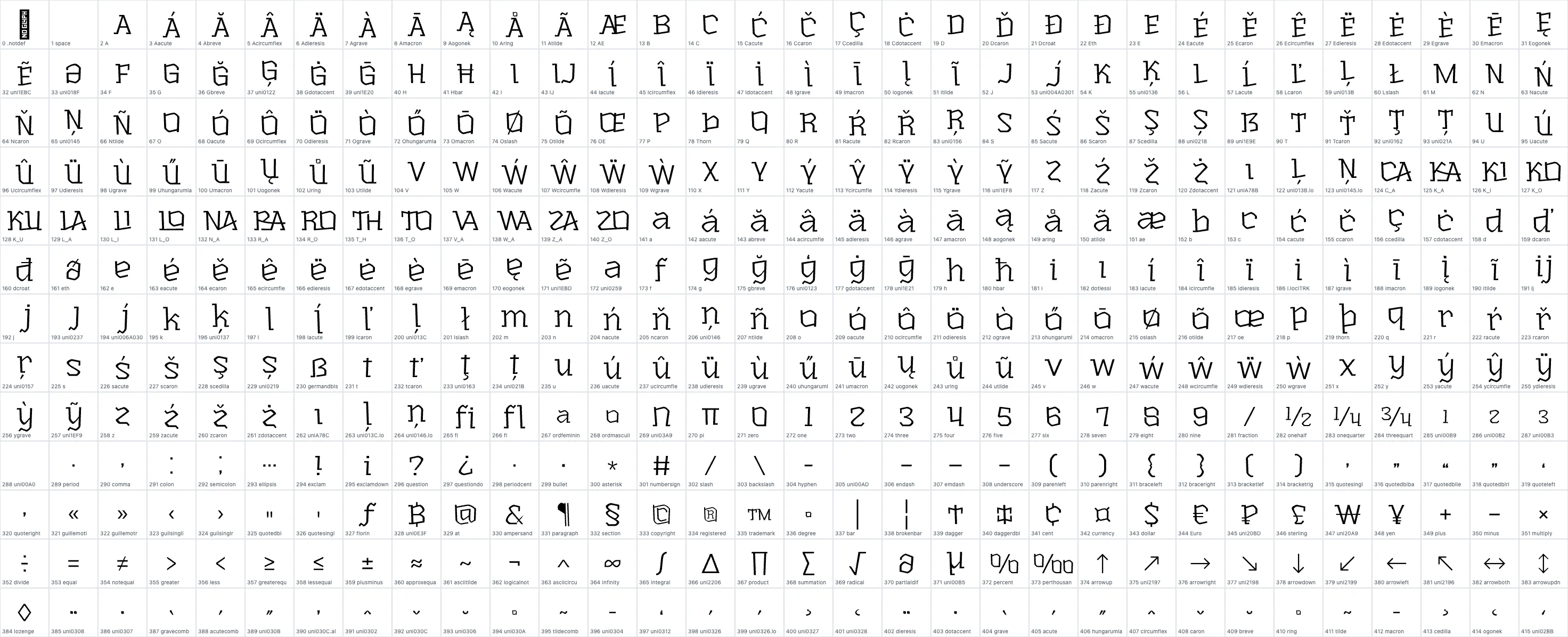 Kinetix luxe Light OpenType glyph-ID atlas page 1
