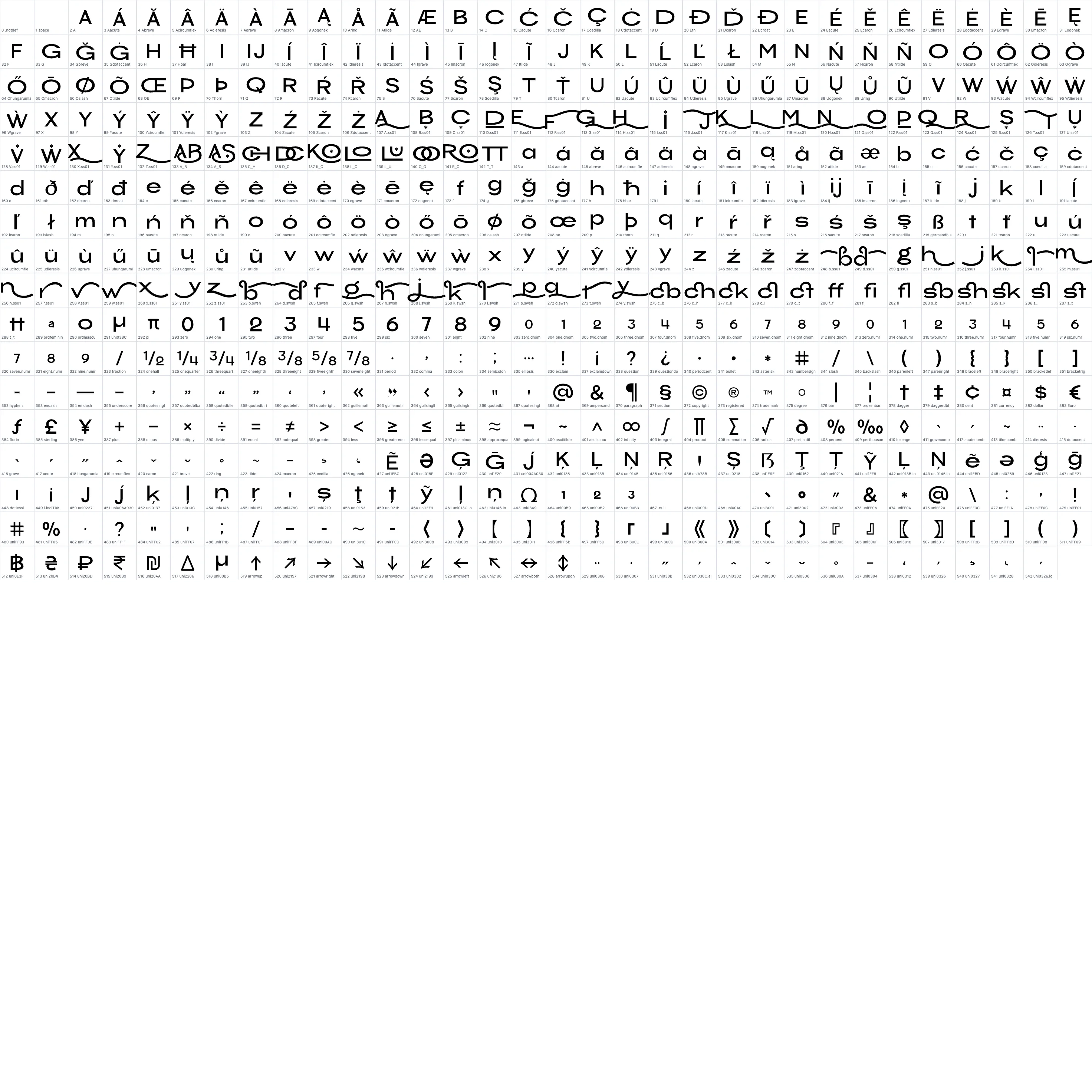 Chekos Bold OpenType glyph-ID atlas page 1