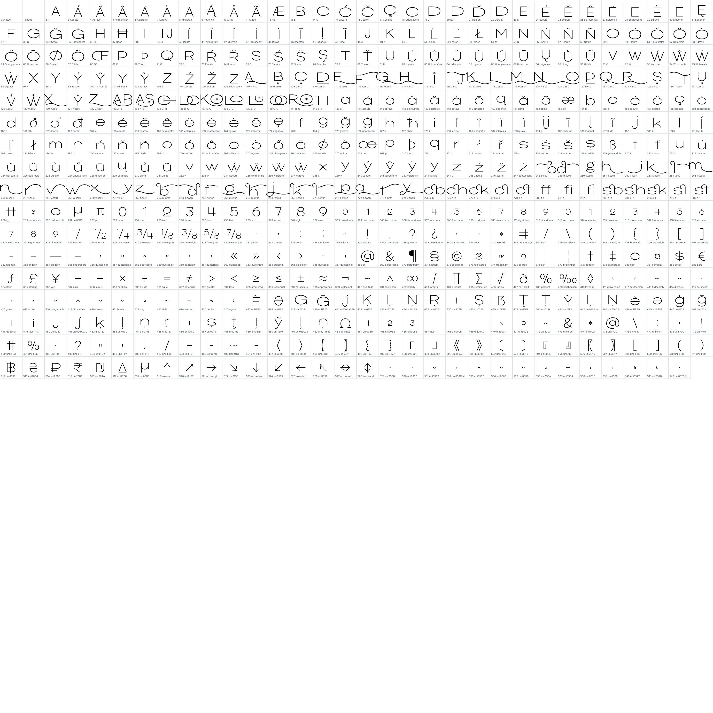 Chekos ExtraLight OpenType glyph-ID atlas page 1