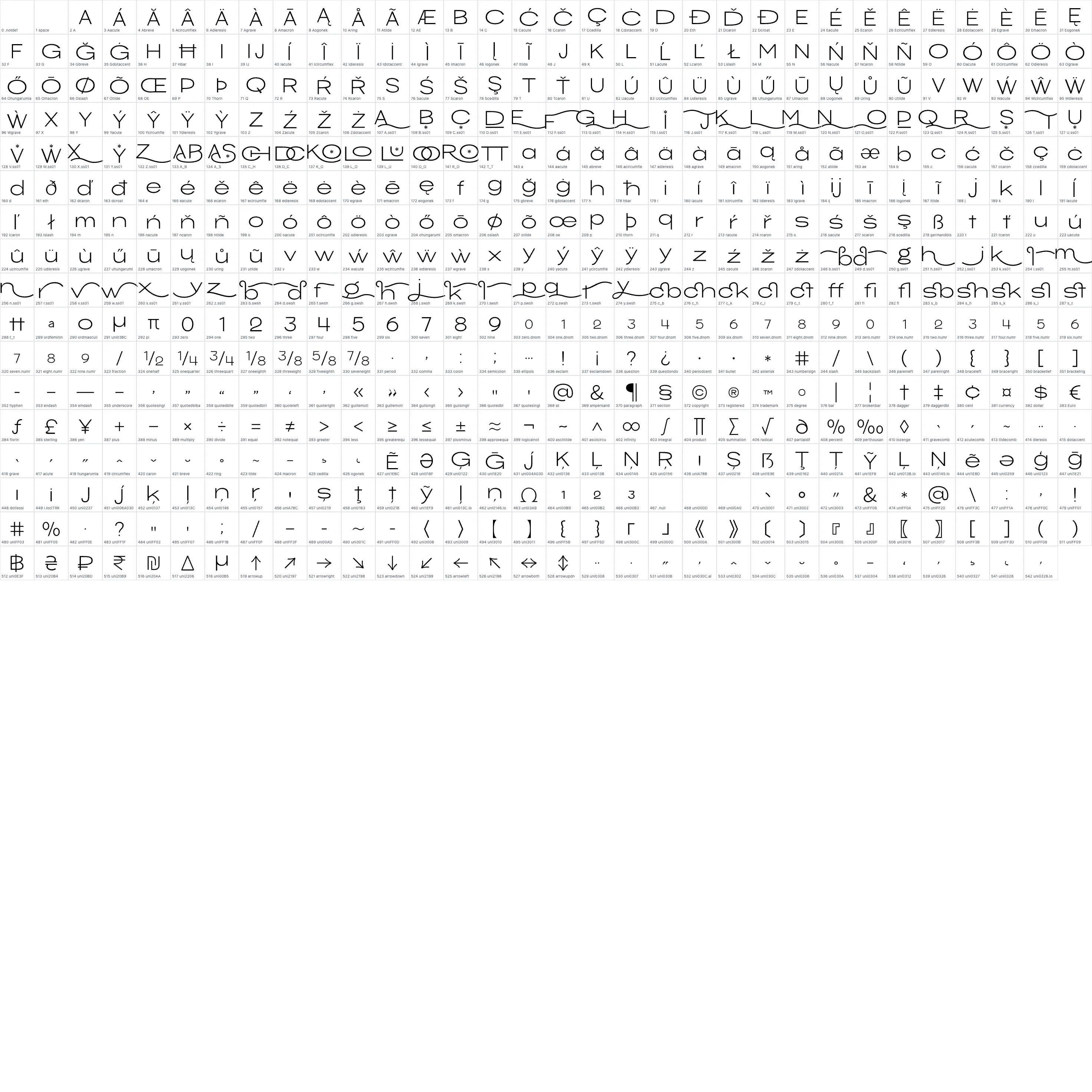 Chekos Light OpenType glyph-ID atlas page 1