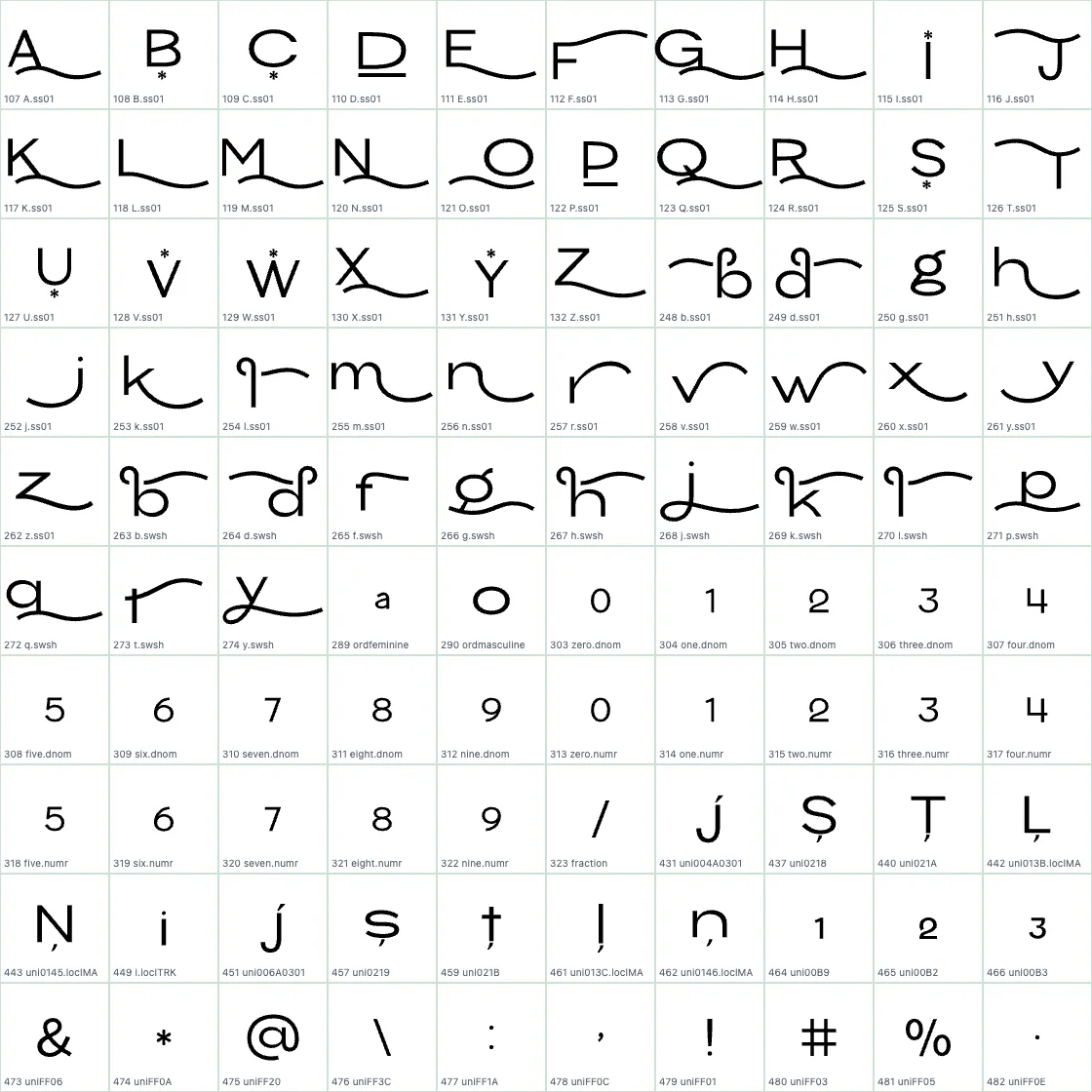 Chekos Medium AALT preview page 1