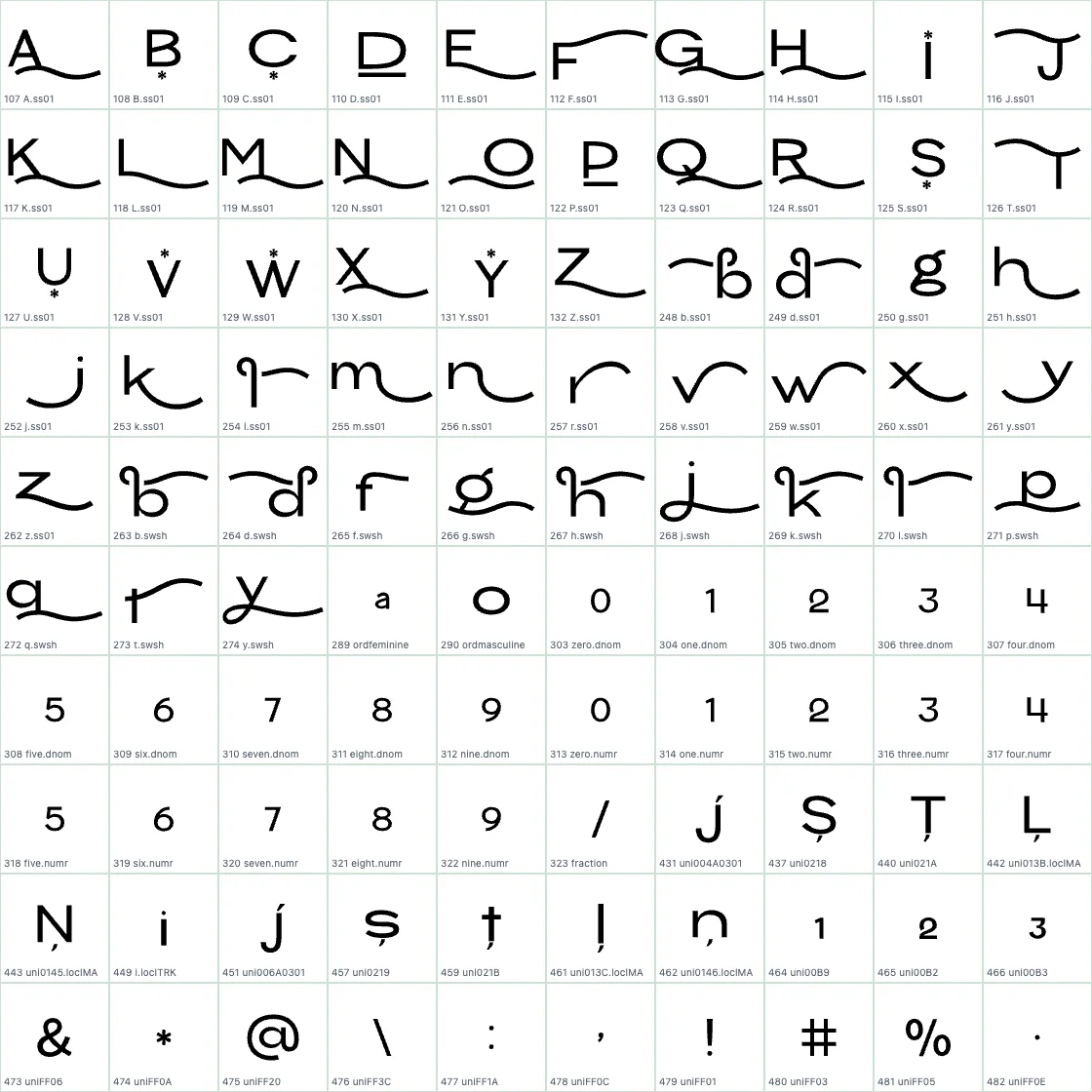 Chekos SemiBold AALT preview page 1