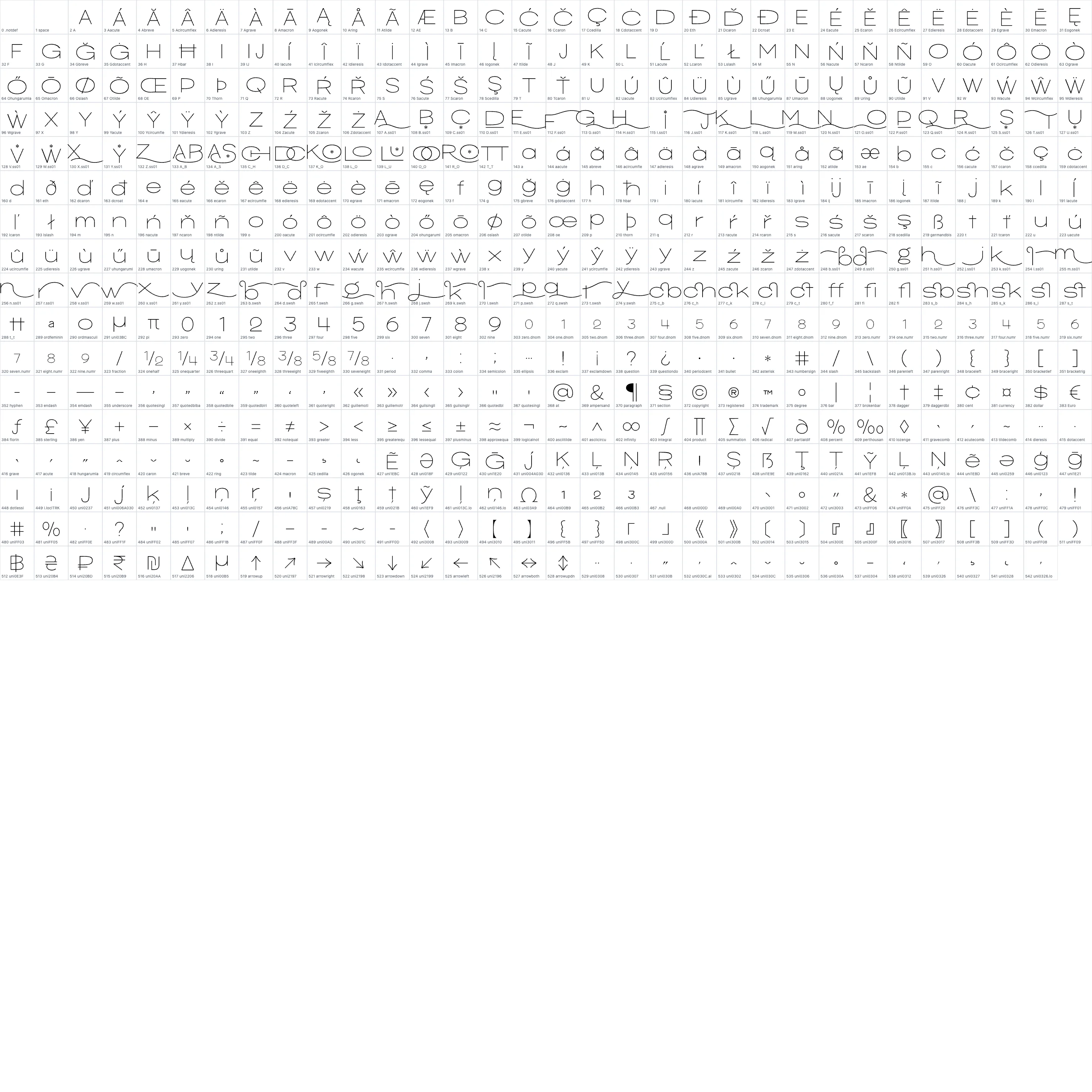 Chekos Thin OpenType glyph-ID atlas page 1