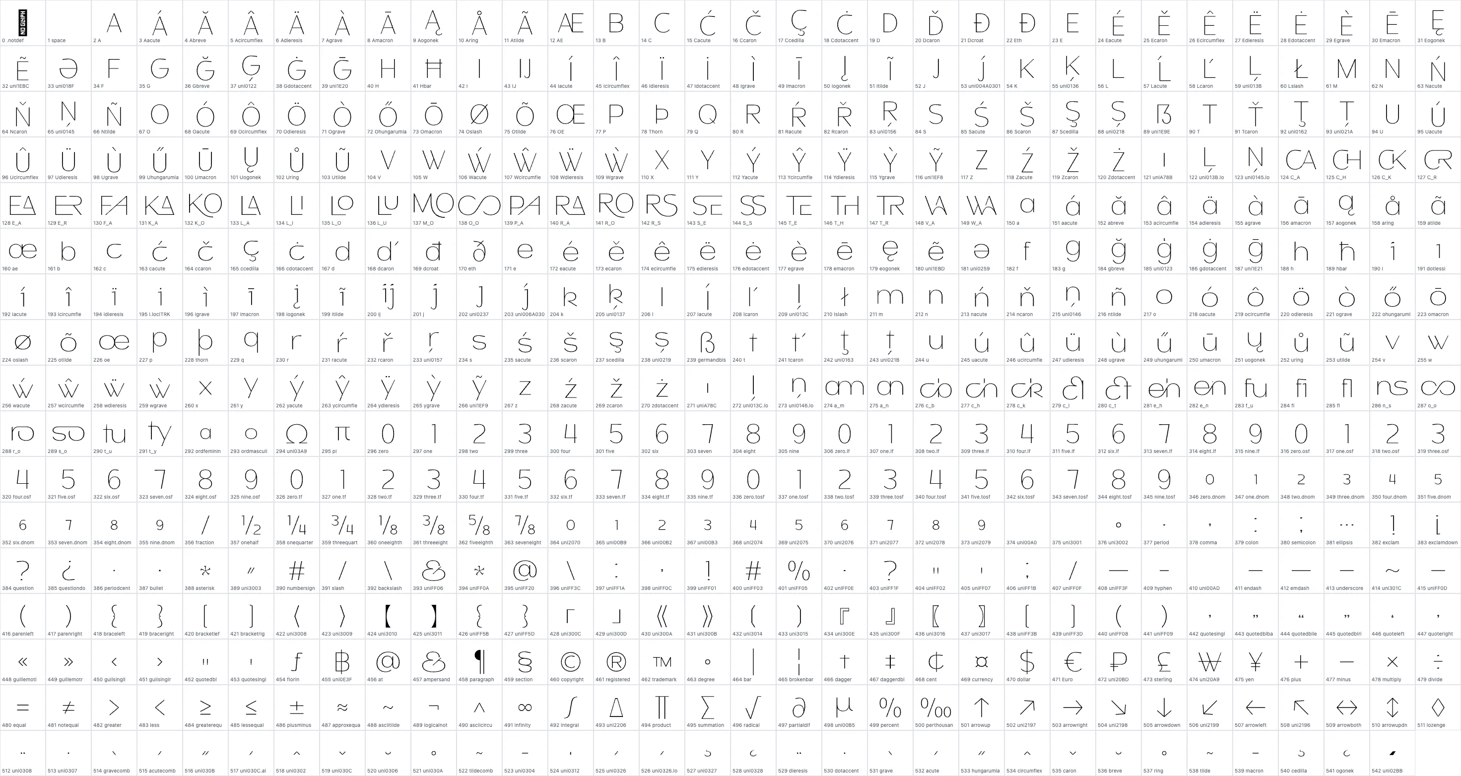 Honick Thin OpenType glyph-ID atlas page 1