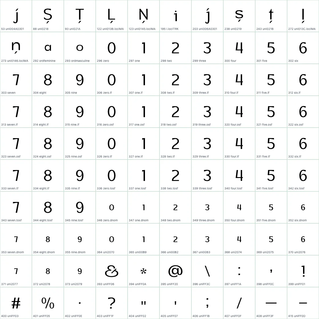 Honick Medium AALT preview page 1