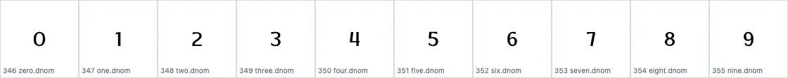 Honick Medium DNOM preview page 1