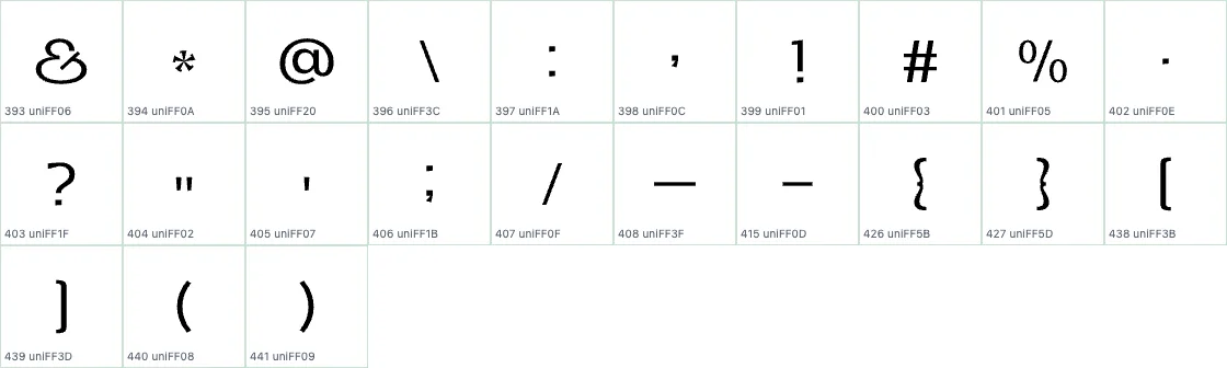 Honick Medium FWID preview page 1