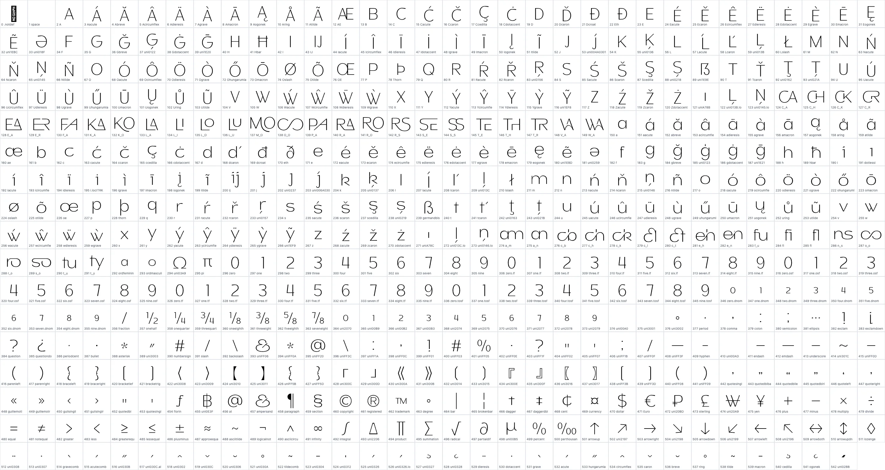 Honick ExtraLight OpenType glyph-ID atlas page 1