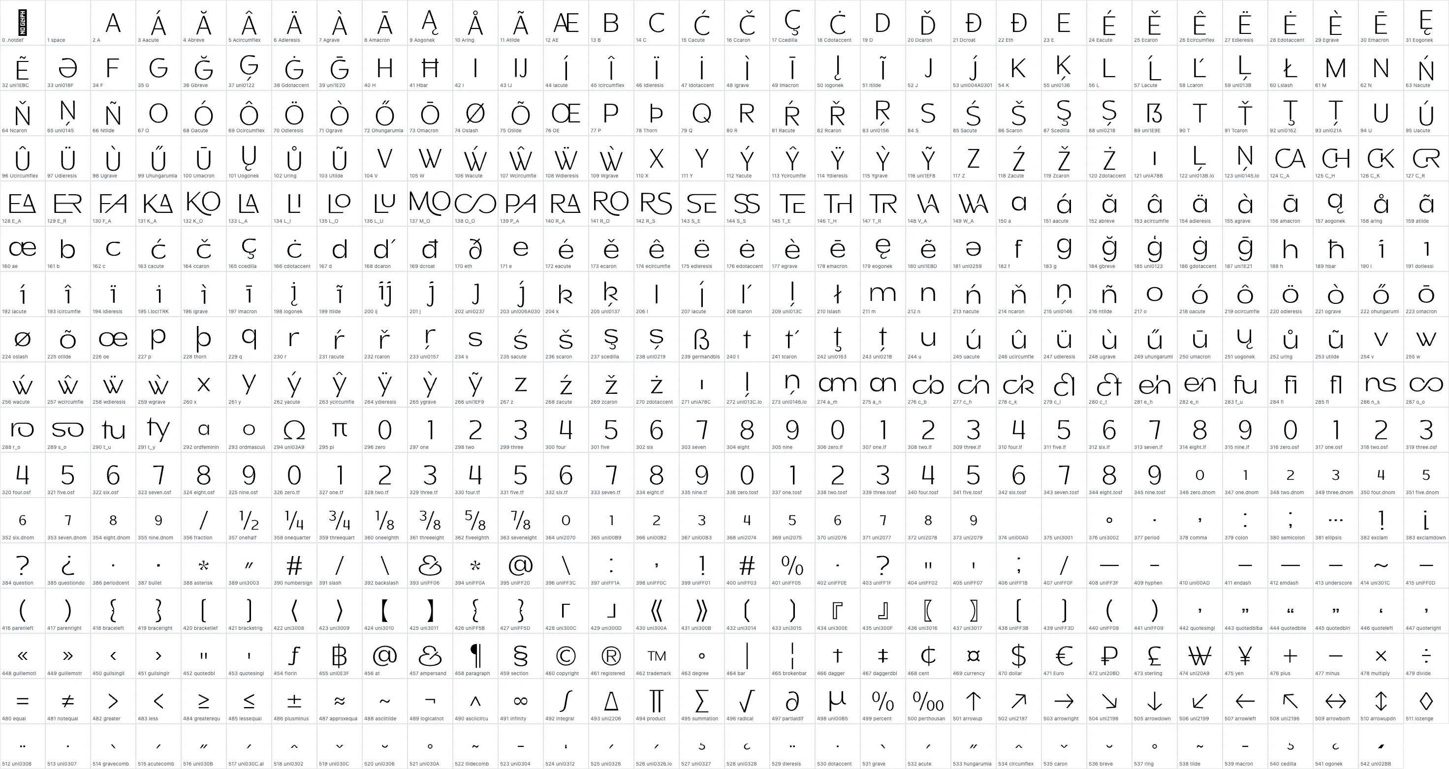 Honick Light OpenType glyph-ID atlas page 1