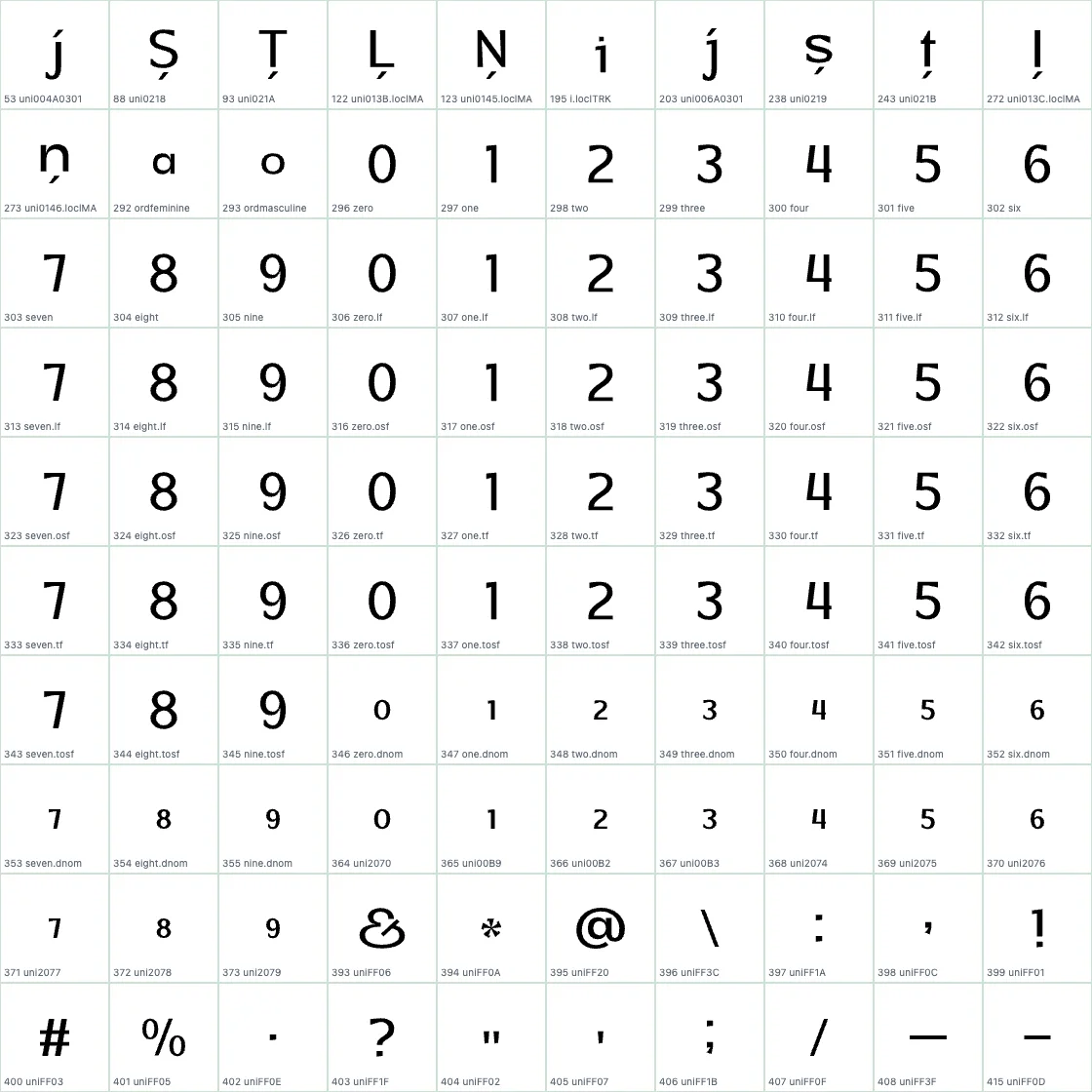 Honick SemiBold AALT preview page 1