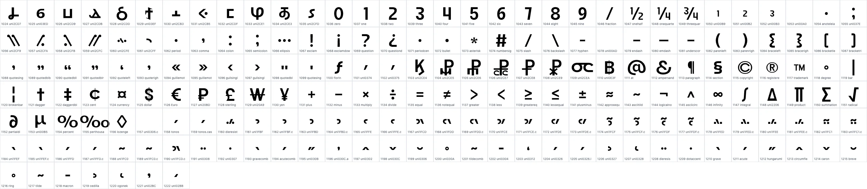 Good Rome SemiBold OpenType glyph-ID atlas page 2