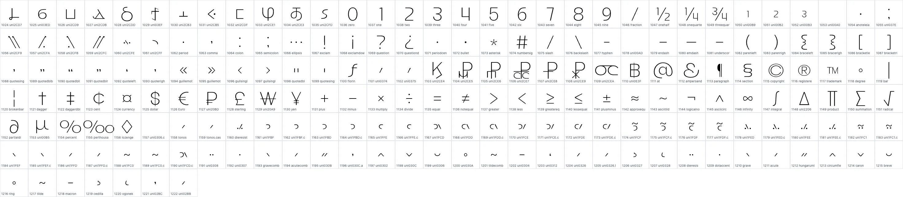 Good Rome ExtraLight OpenType glyph-ID atlas page 2