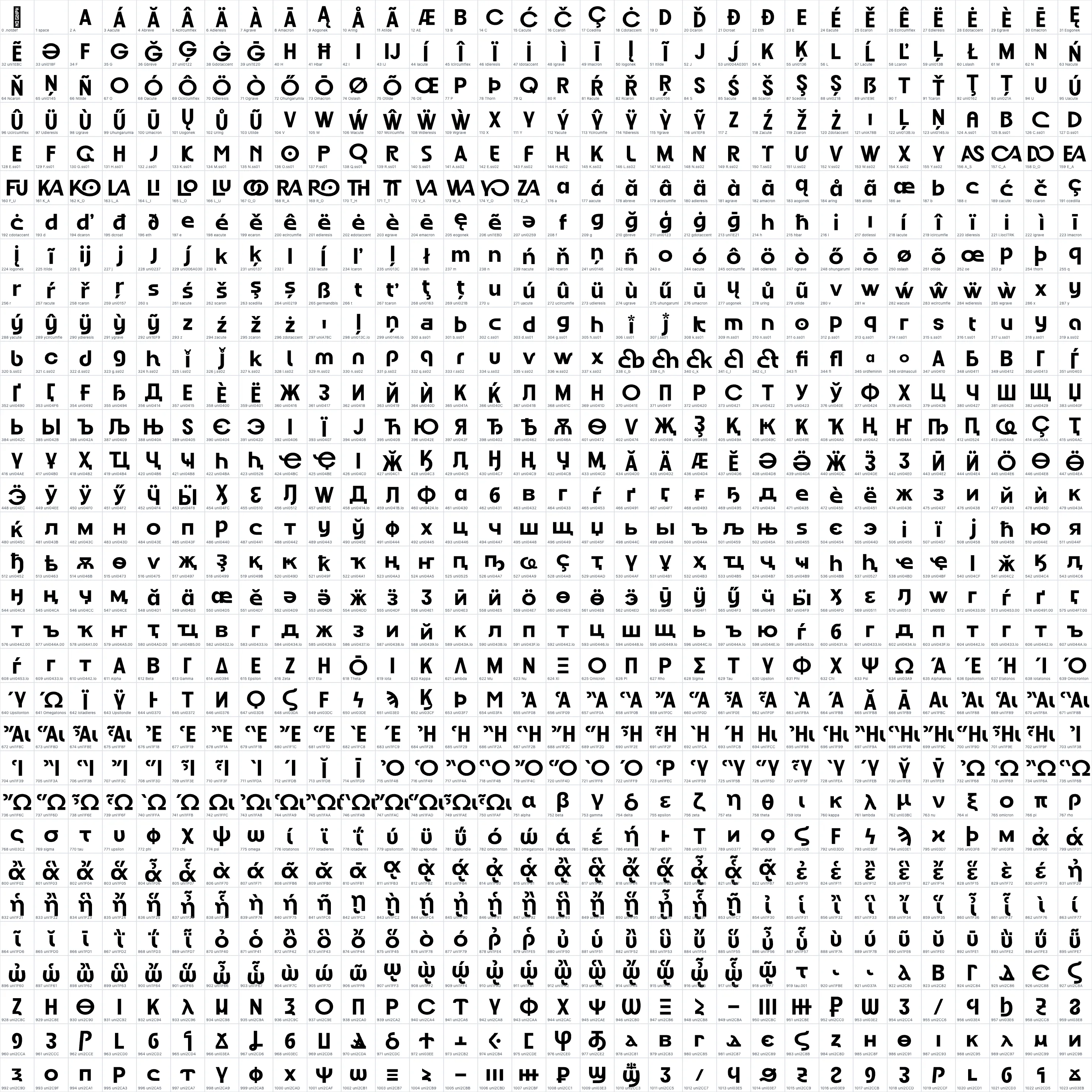 Good Rome Bold OpenType glyph-ID atlas page 1