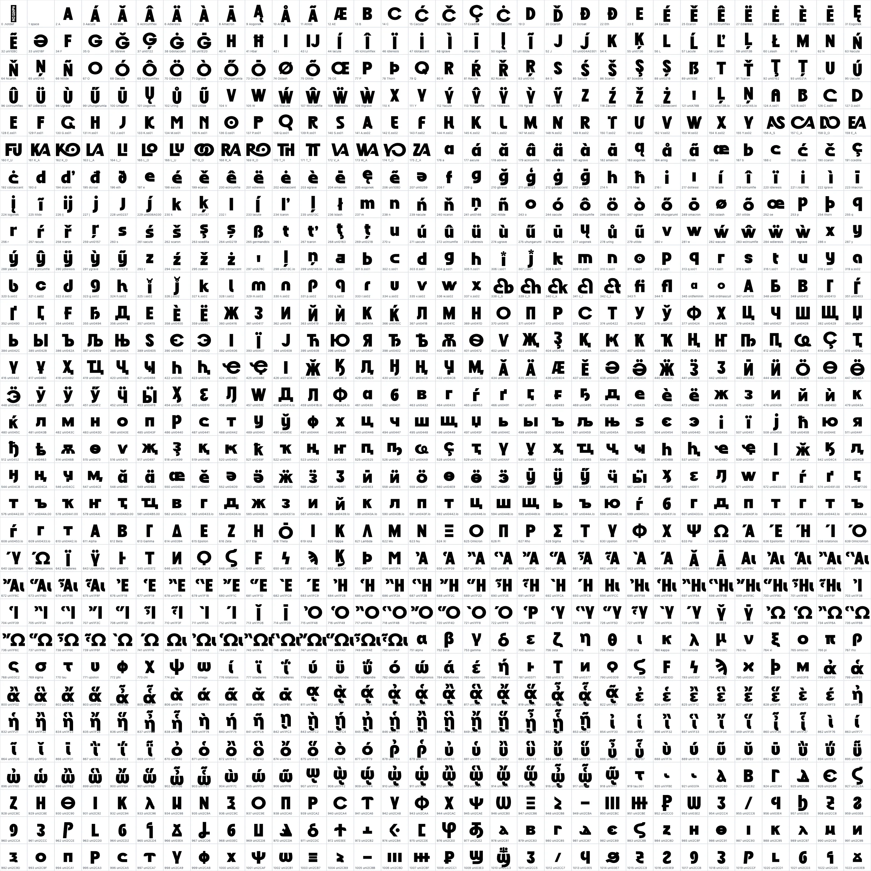 Good Rome Black OpenType glyph-ID atlas page 1