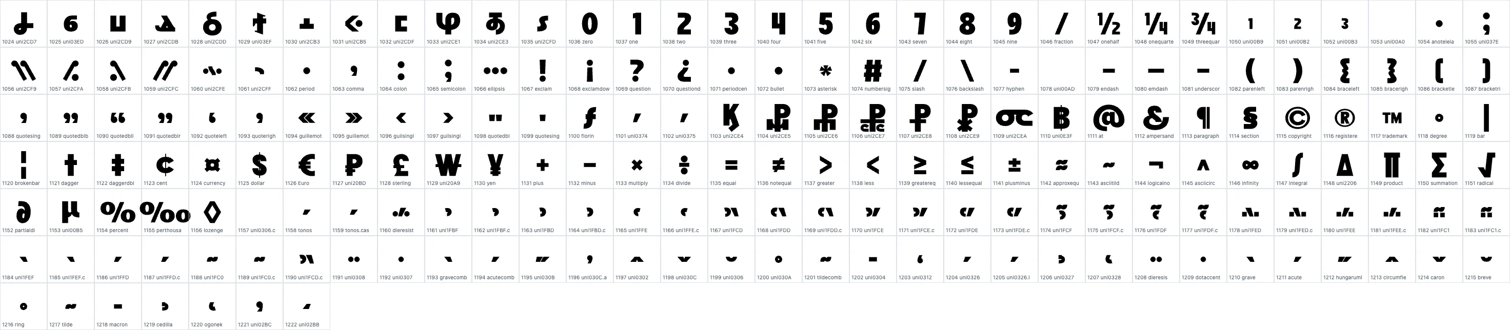Good Rome Black OpenType glyph-ID atlas page 2