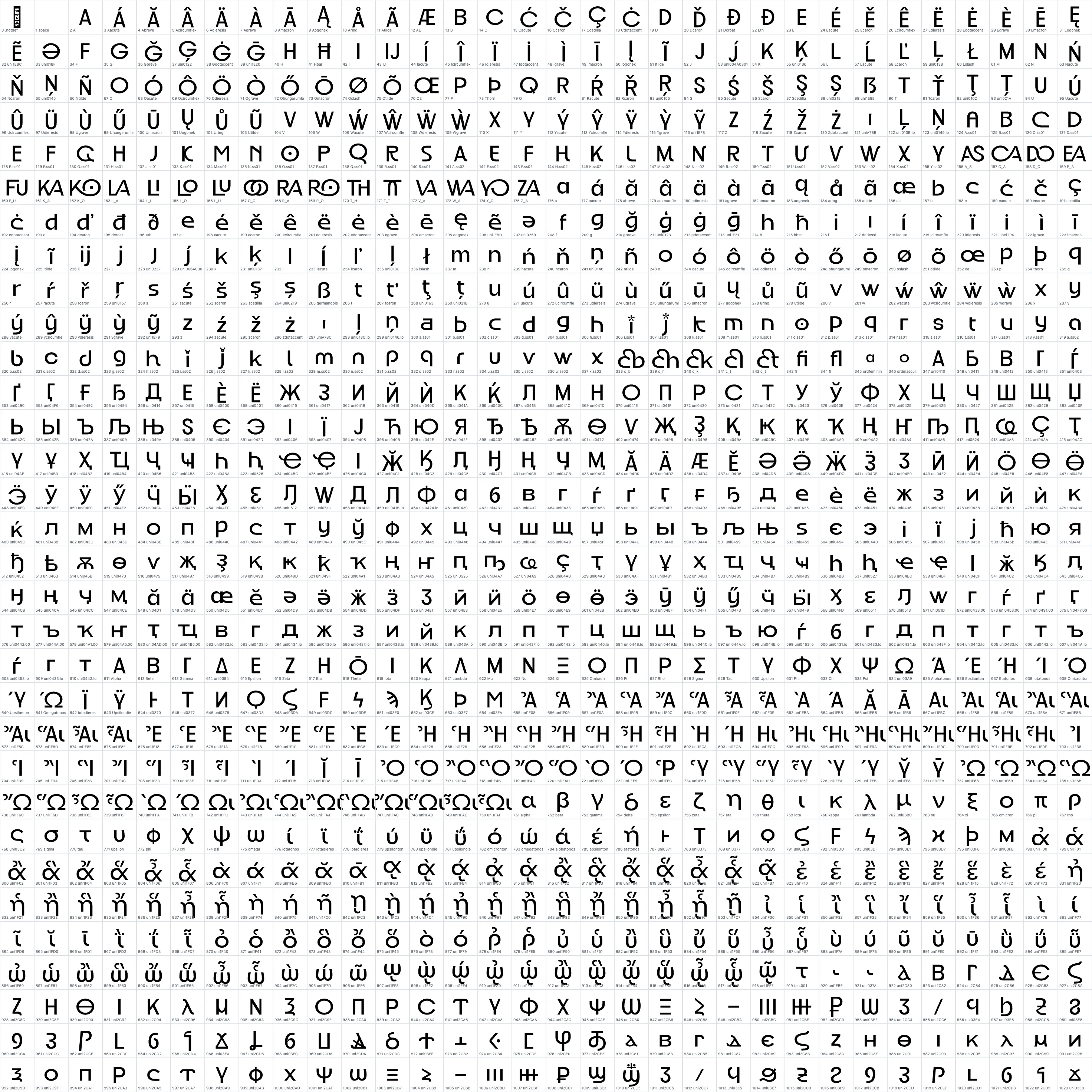 Good Rome Medium OpenType glyph-ID atlas page 1