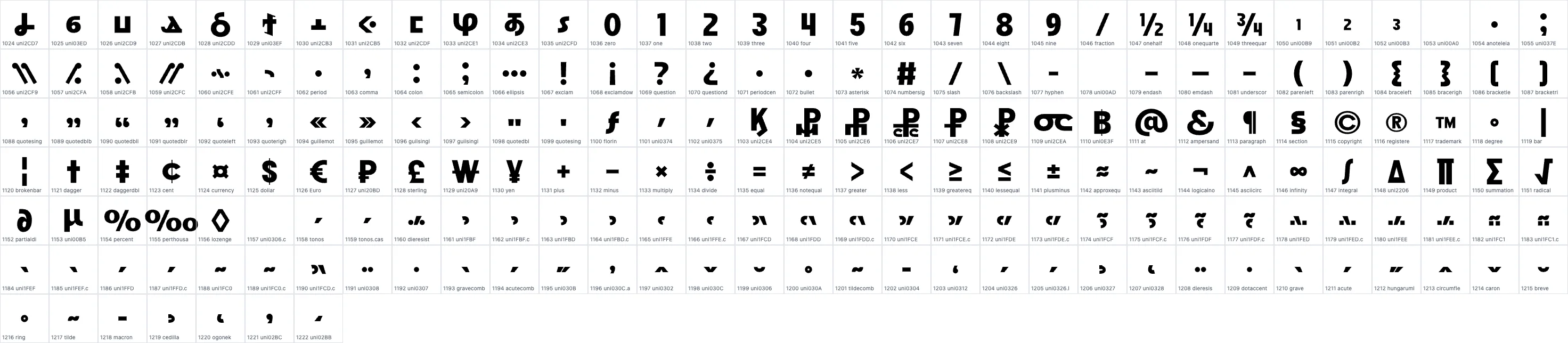 Good Rome ExtraBold OpenType glyph-ID atlas page 2