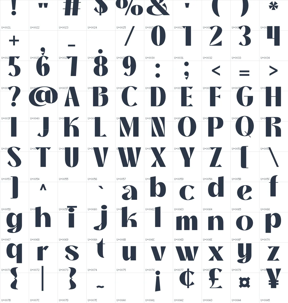 Thanks Lab   Black Unicode glyph atlas page 1