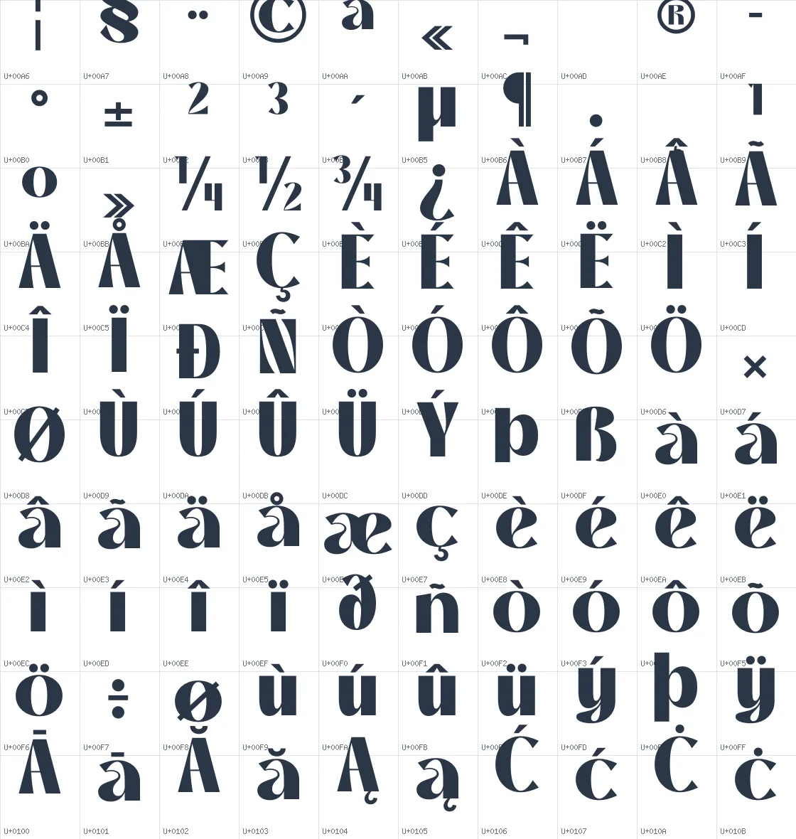 Thanks Lab   Black Unicode glyph atlas page 2