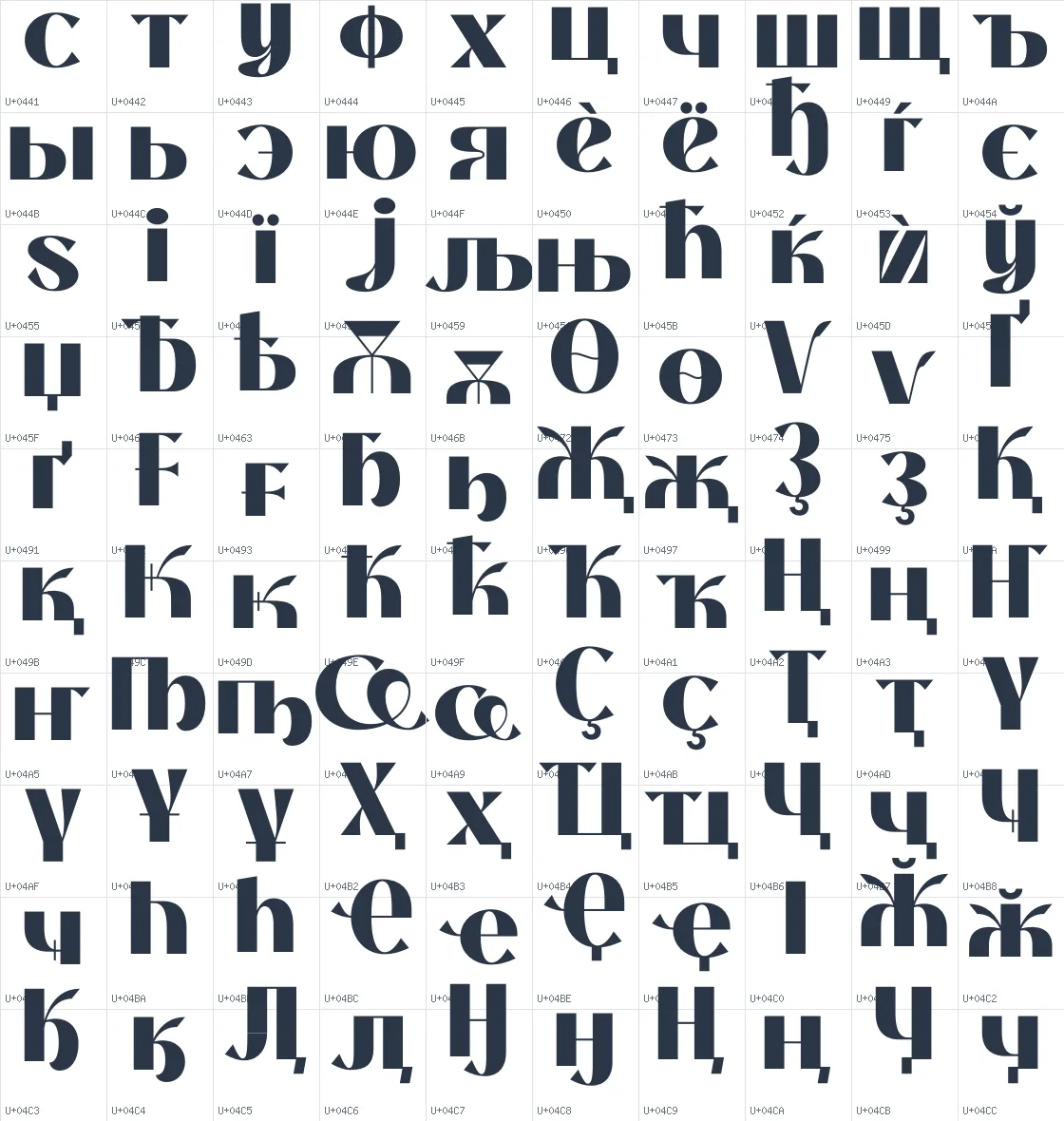 Thanks Lab   Black Unicode glyph atlas page 6