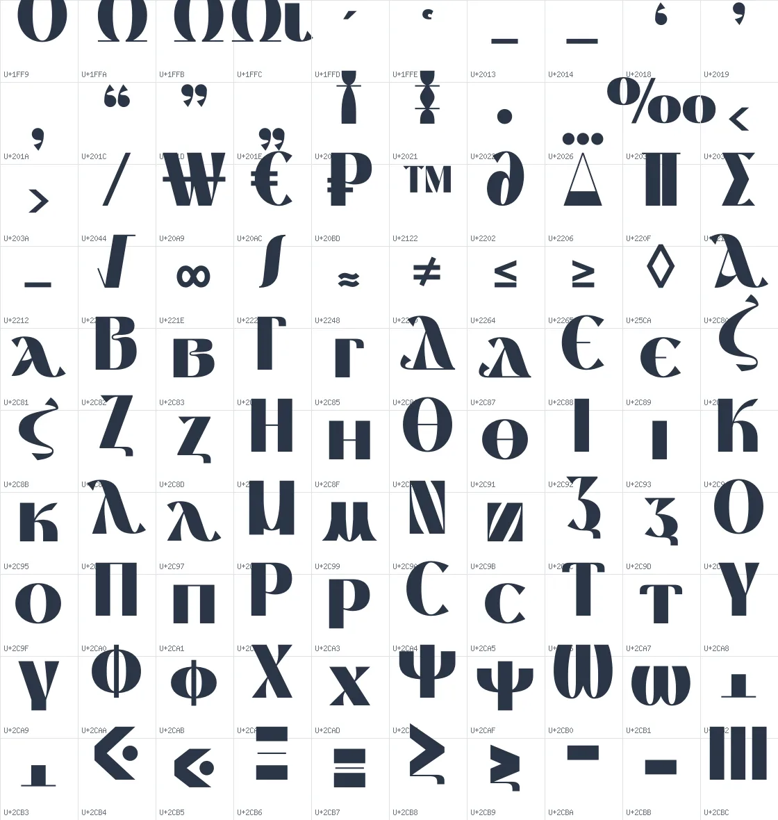 Thanks Lab   Black Unicode glyph atlas page 10