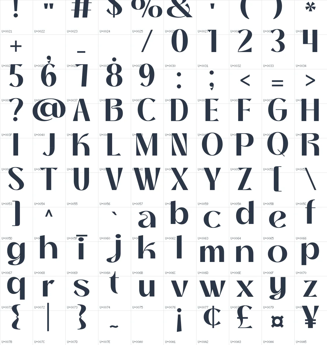 Thanks Lab   Bold Unicode glyph atlas page 1