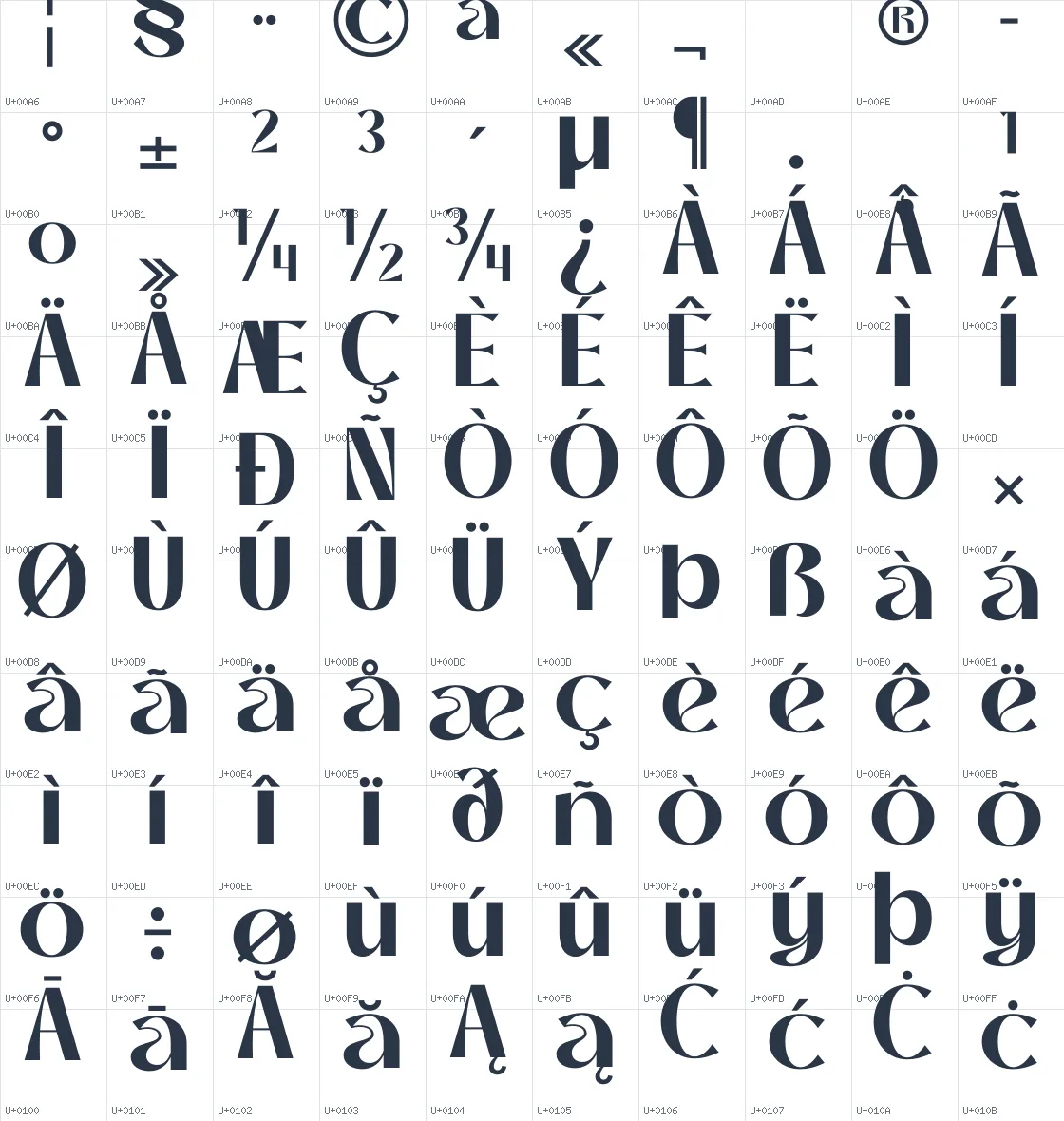 Thanks Lab   Bold Unicode glyph atlas page 2