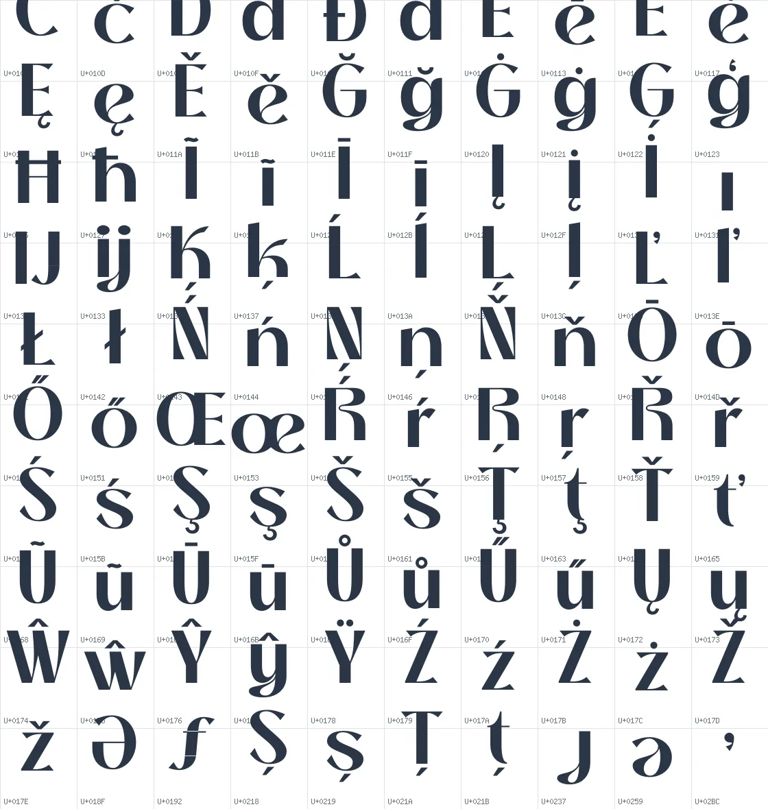 Thanks Lab   Bold Unicode glyph atlas page 3