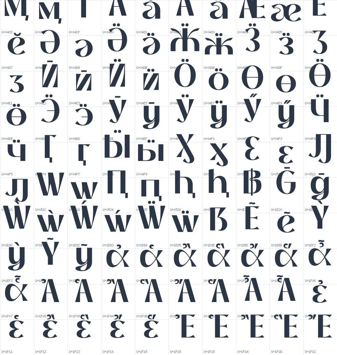 Thanks Lab   Bold Unicode glyph atlas page 7