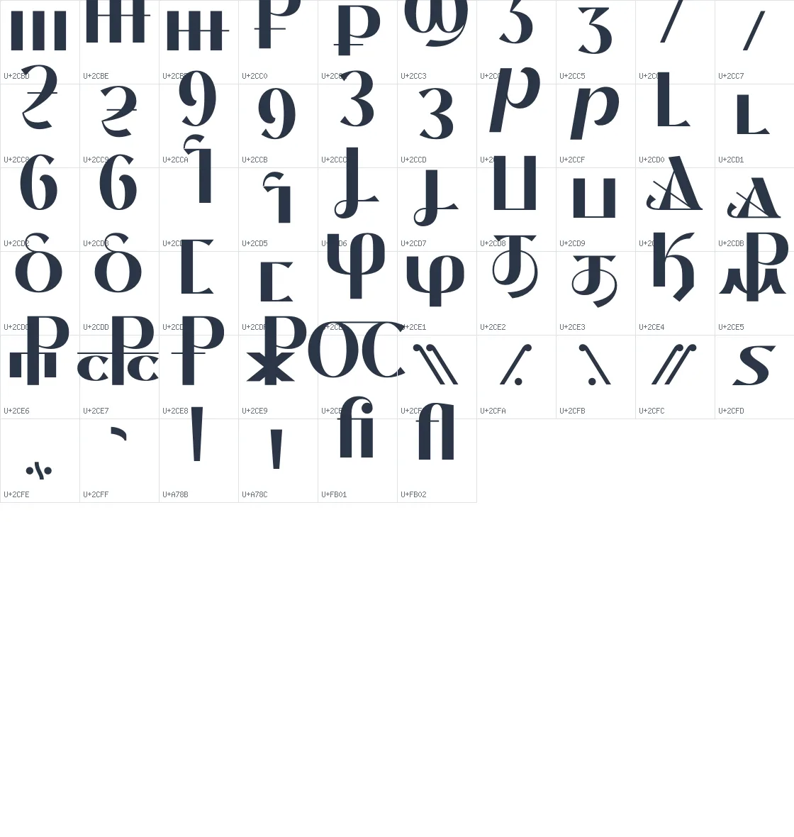 Thanks Lab   Bold Unicode glyph atlas page 11