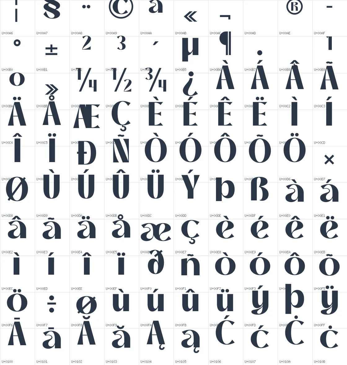 Thanks Lab   ExtraBold Unicode glyph atlas page 2