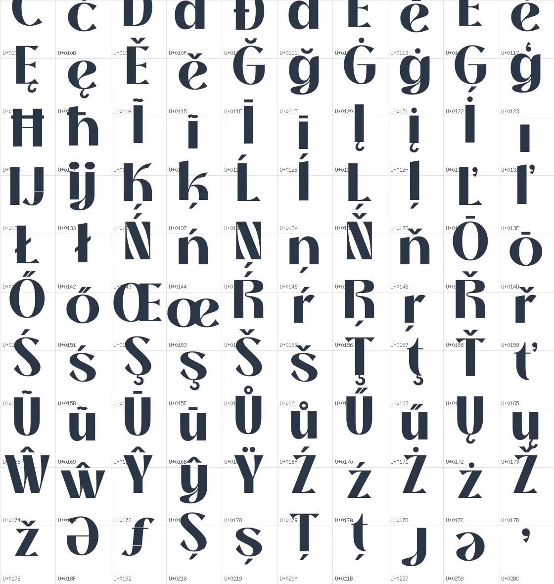 Thanks Lab   ExtraBold Unicode glyph atlas page 3