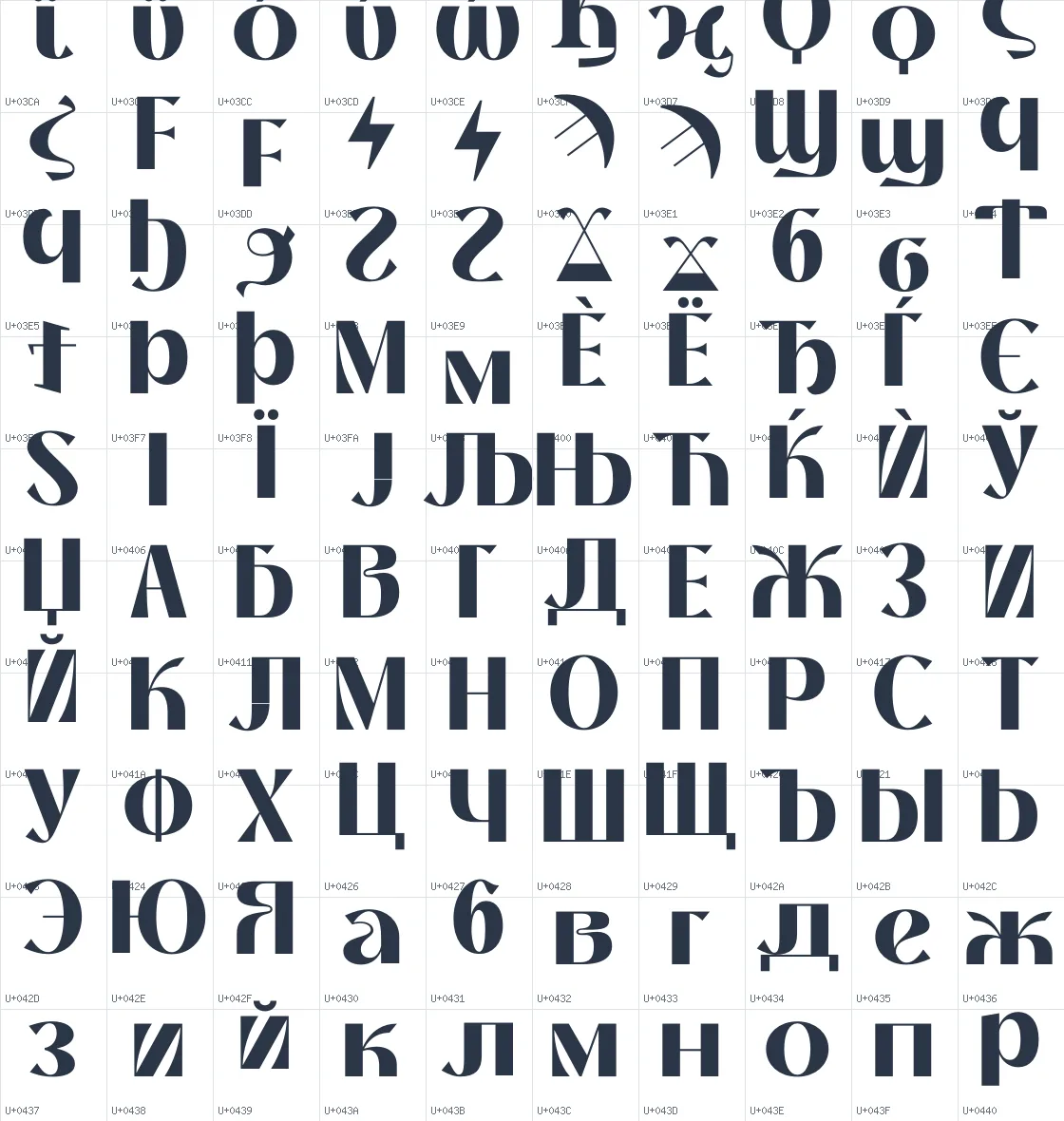 Thanks Lab   ExtraBold Unicode glyph atlas page 5