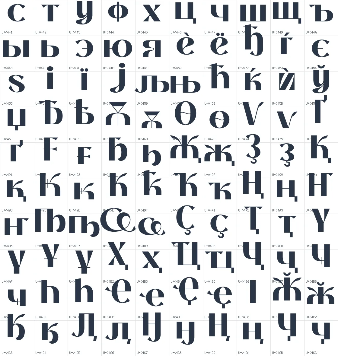 Thanks Lab   ExtraBold Unicode glyph atlas page 6