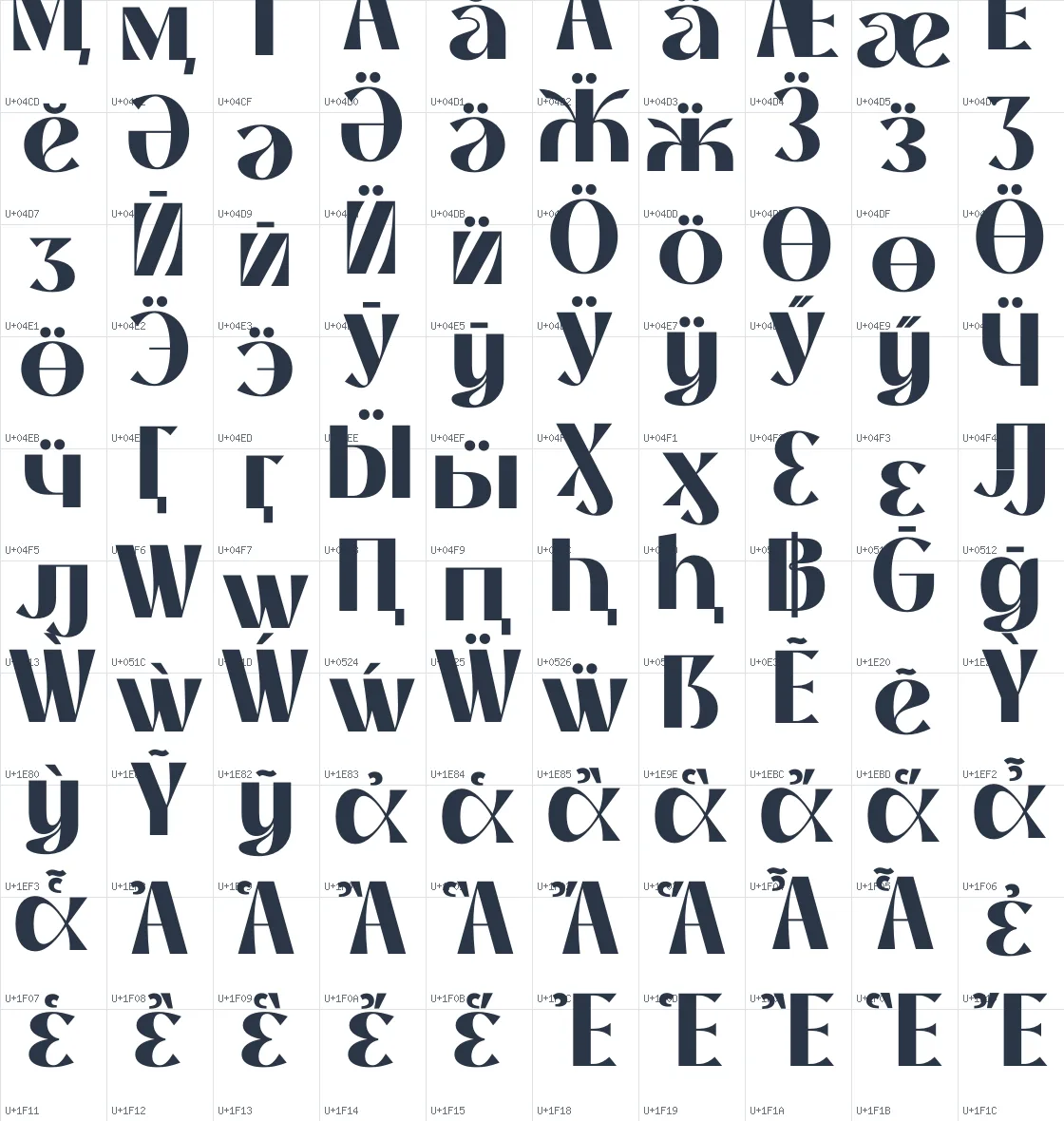 Thanks Lab   ExtraBold Unicode glyph atlas page 7