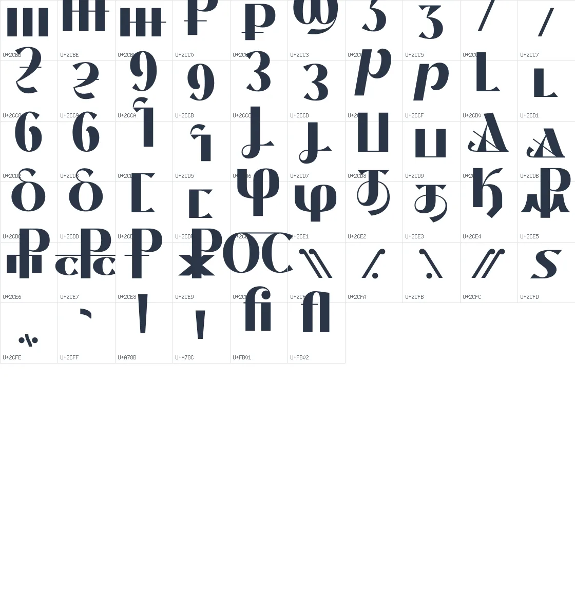 Thanks Lab   ExtraBold Unicode glyph atlas page 11
