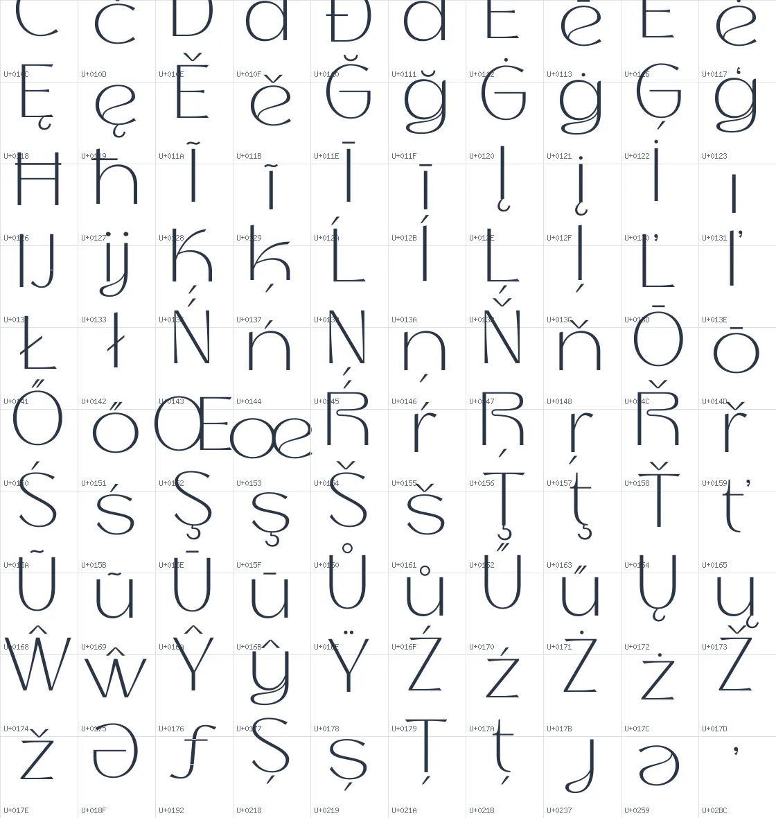 Thanks Lab   ExtraLight Unicode glyph atlas page 3
