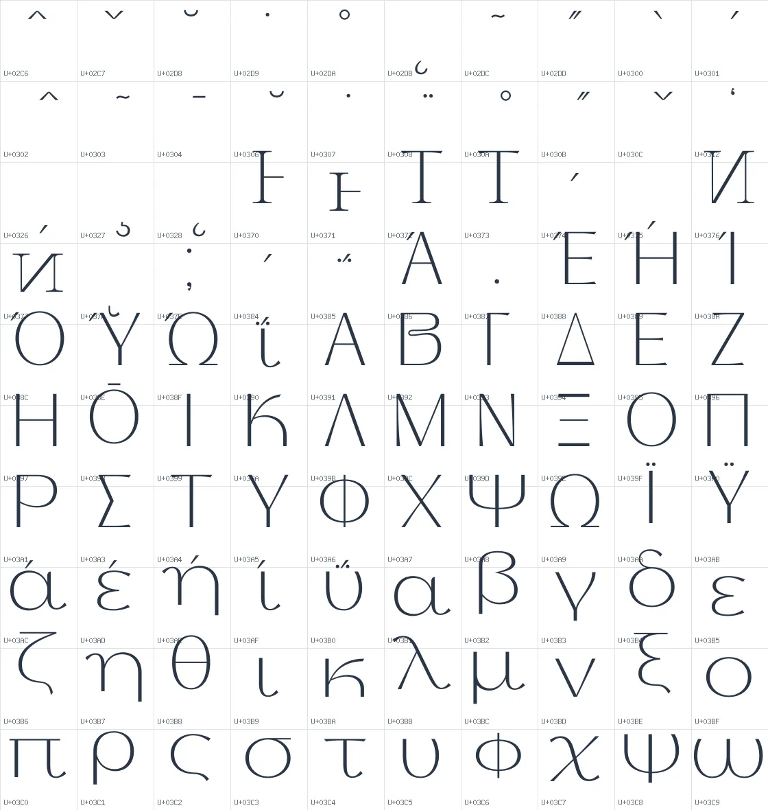 Thanks Lab   ExtraLight Unicode glyph atlas page 4
