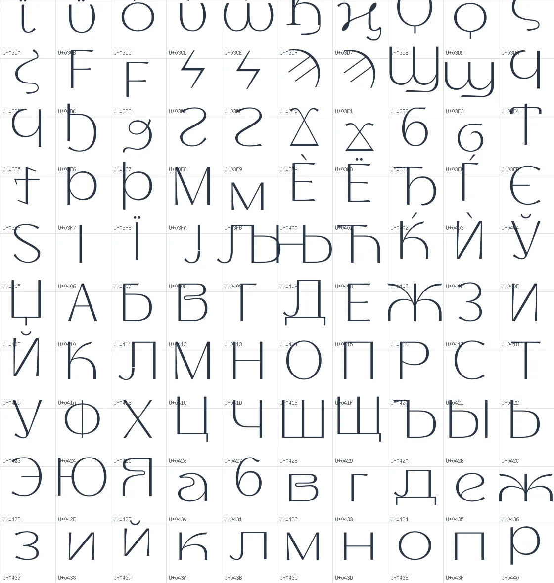 Thanks Lab   ExtraLight Unicode glyph atlas page 5