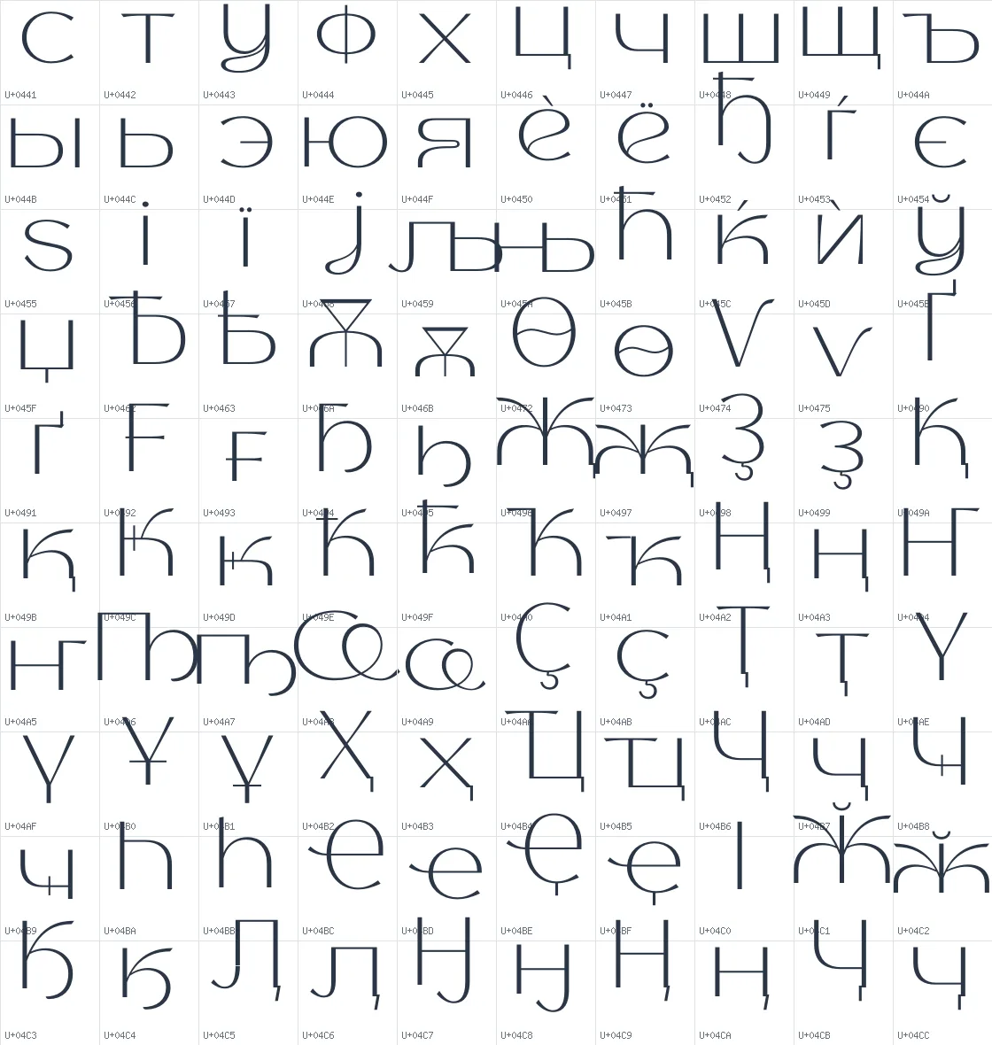 Thanks Lab   ExtraLight Unicode glyph atlas page 6