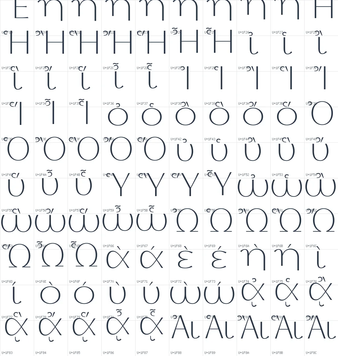 Thanks Lab   ExtraLight Unicode glyph atlas page 8