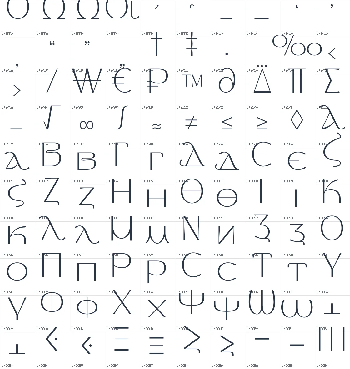 Thanks Lab   ExtraLight Unicode glyph atlas page 10