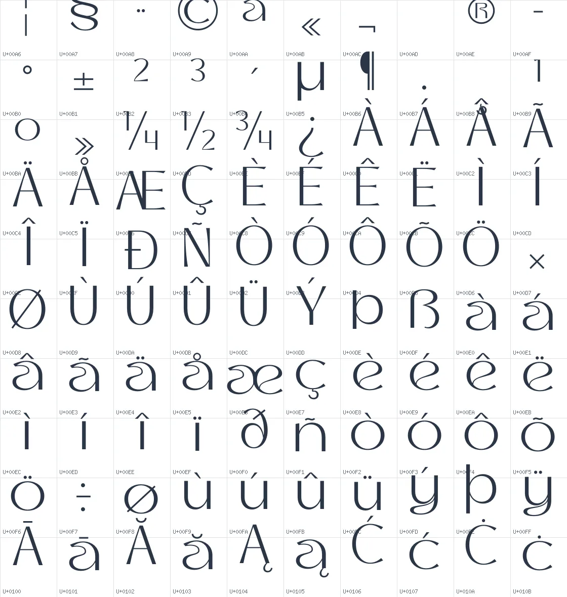 Thanks Lab   Light Unicode glyph atlas page 2