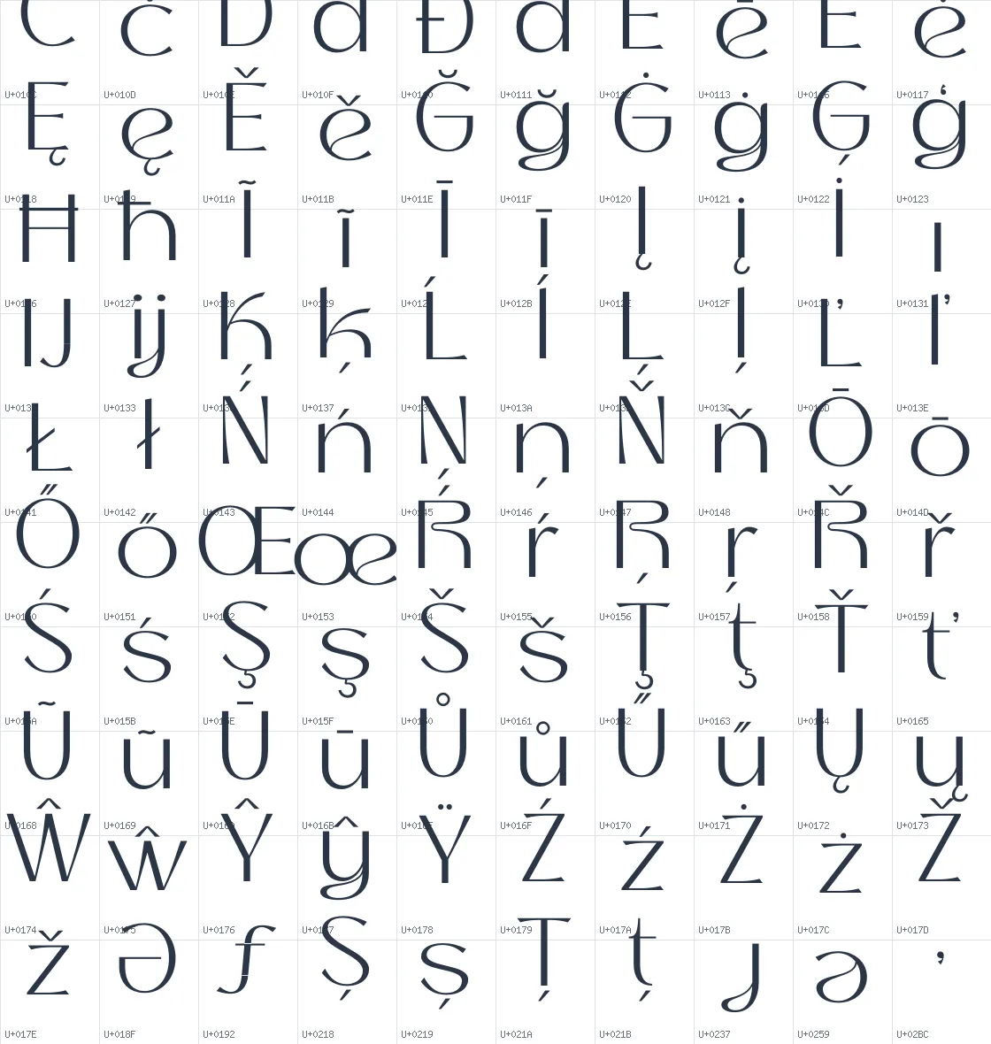 Thanks Lab   Light Unicode glyph atlas page 3