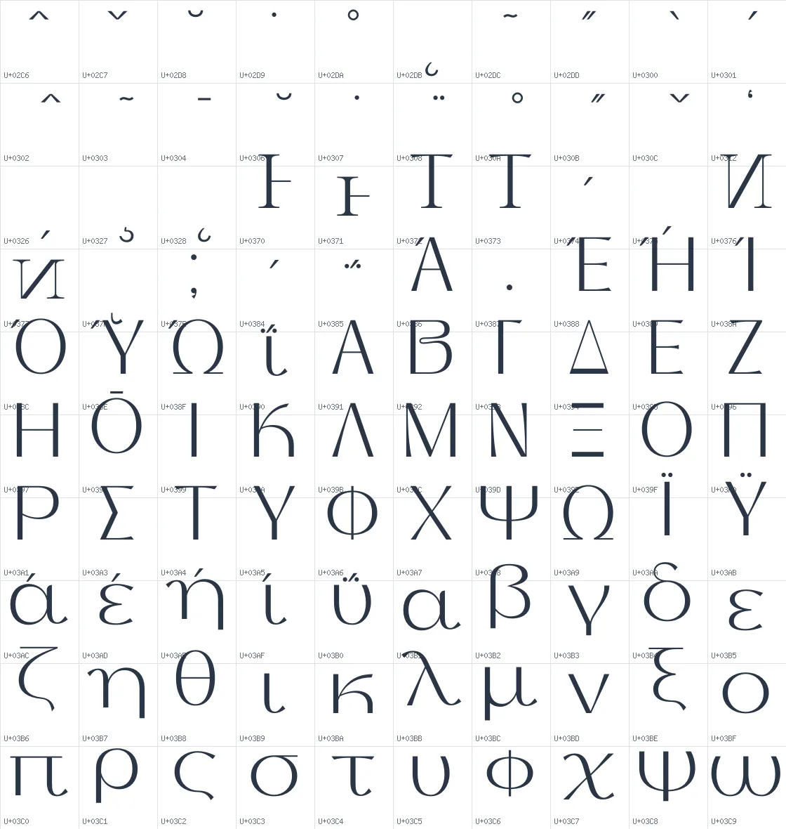 Thanks Lab   Light Unicode glyph atlas page 4