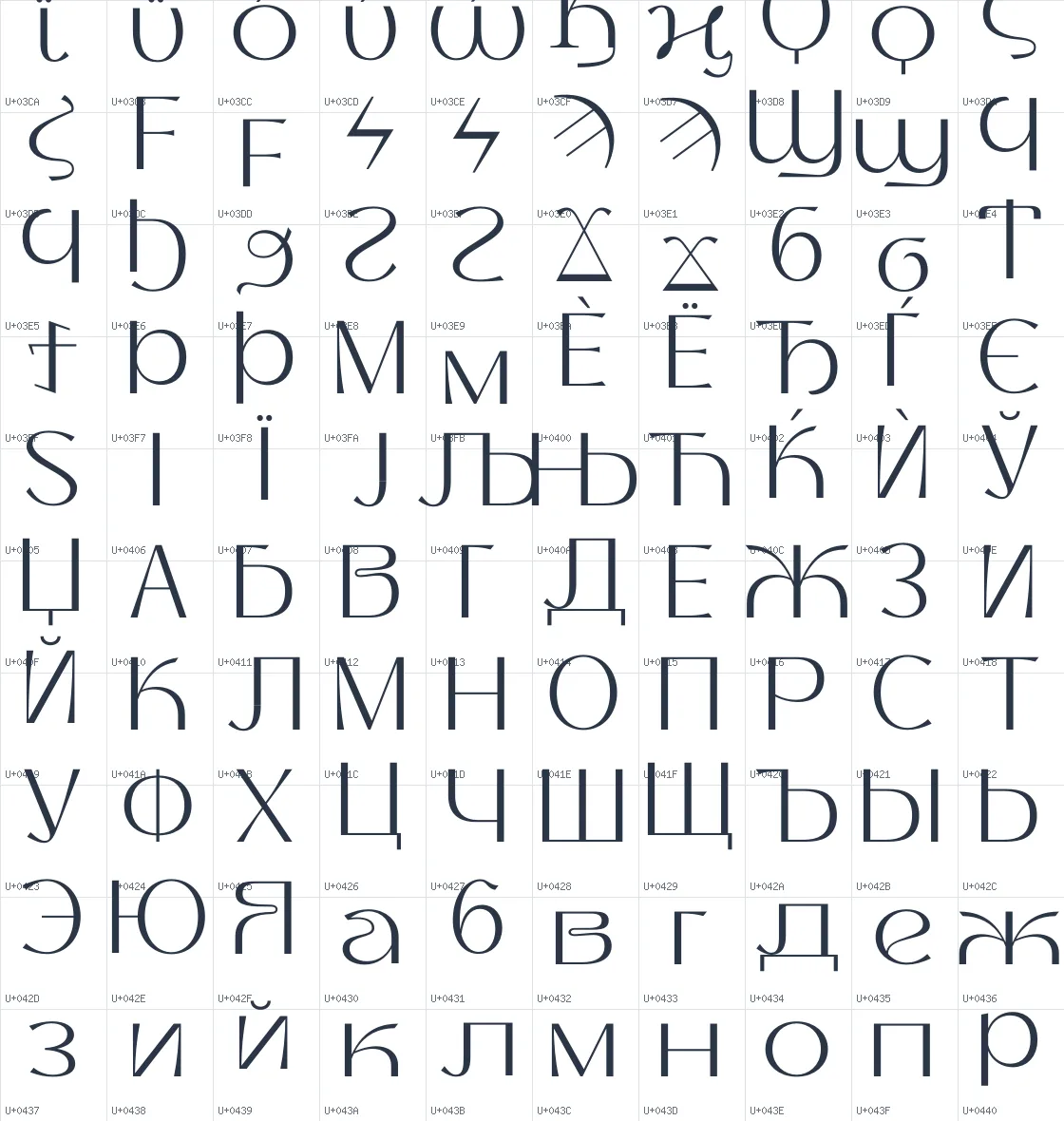 Thanks Lab   Light Unicode glyph atlas page 5