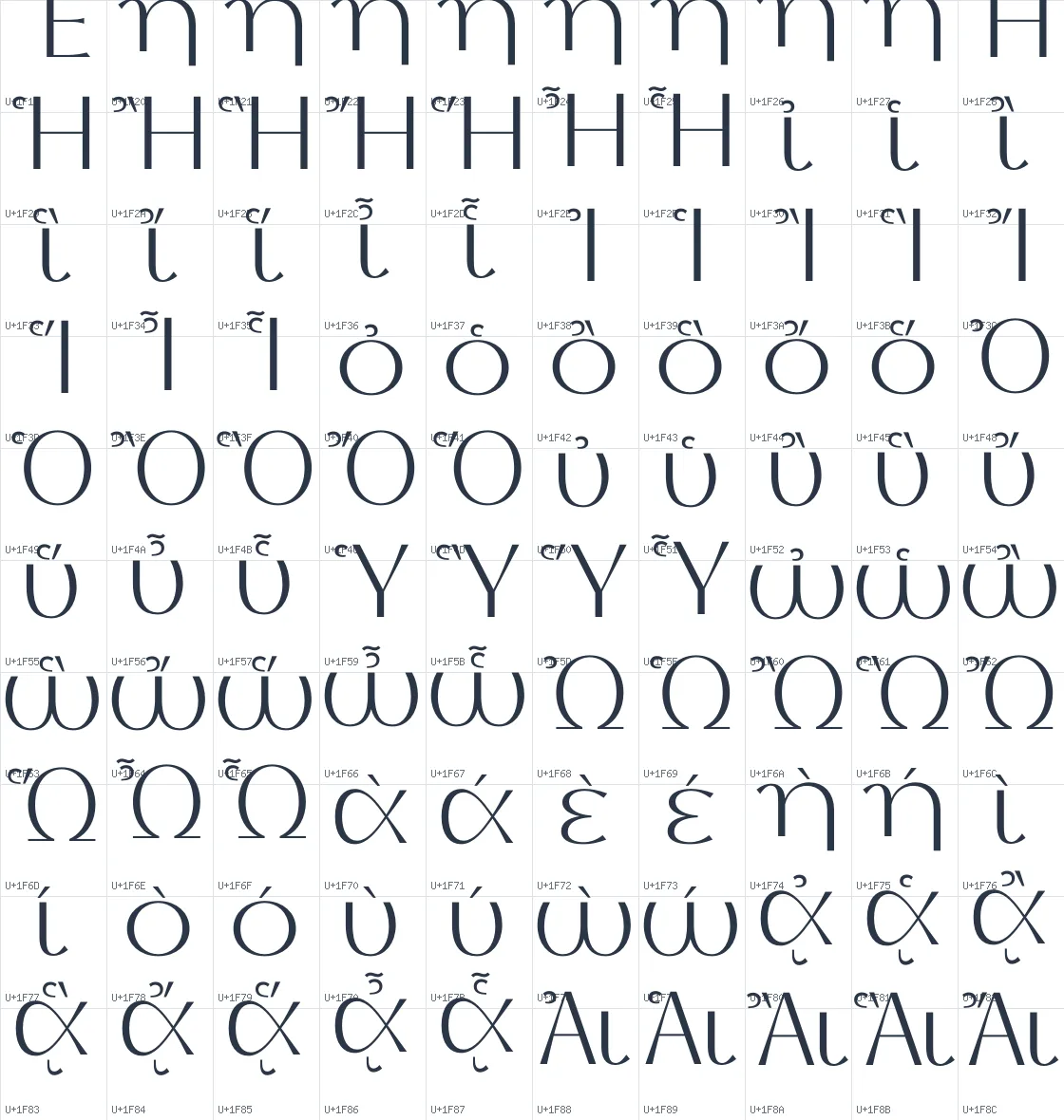 Thanks Lab   Light Unicode glyph atlas page 8
