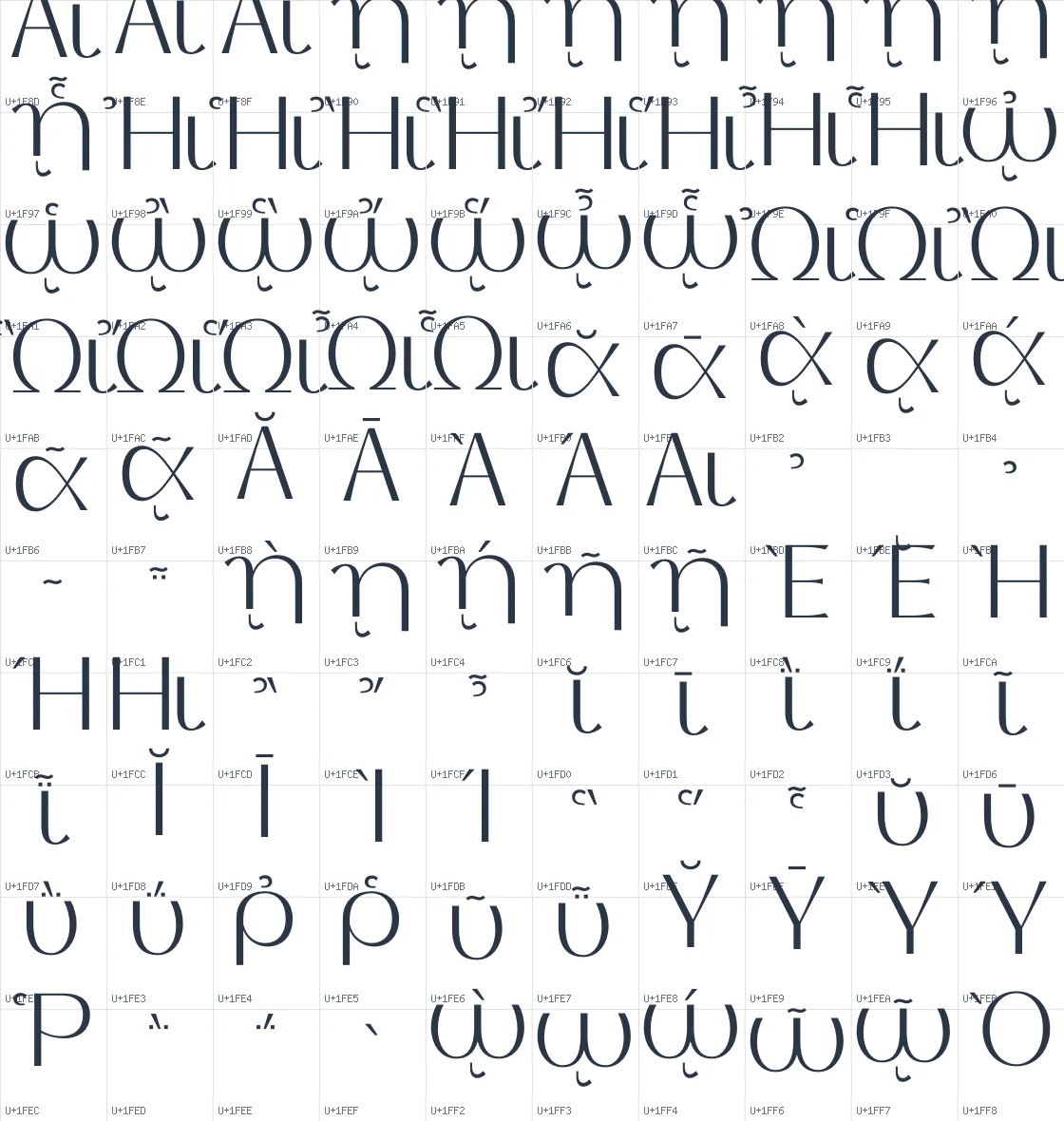 Thanks Lab   Light Unicode glyph atlas page 9